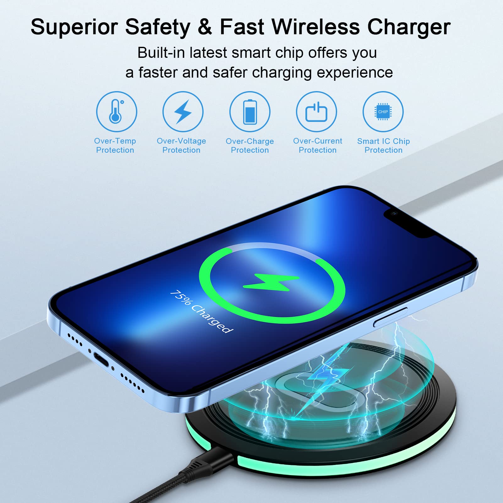 15W Fast Wireless Charger Pad for Samsung Galaxy S25 Ultra/S24 FE/S23 Ultra/S22/S21/Z Flip 6 & Google Pixel 9/8a/7a/8/7 Pro - Qi-Certified Charging Station with QC Adapter - Perfect for Home, Office, and Travel Use