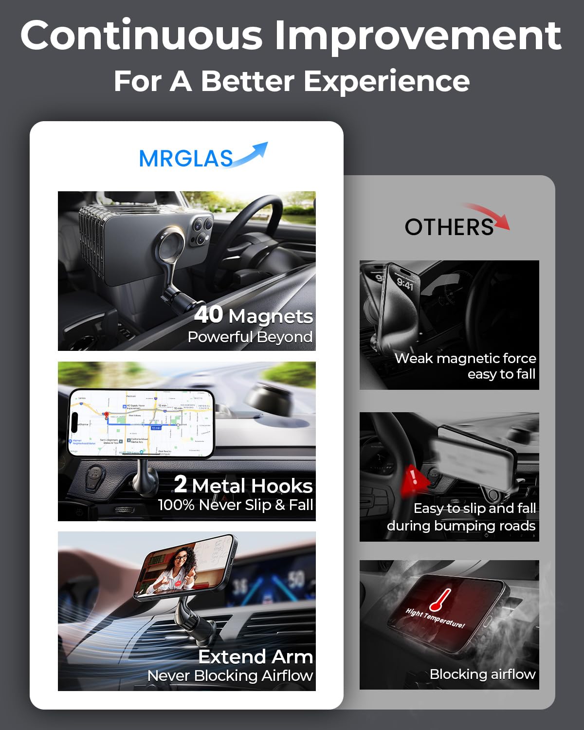 MRGLAS MagSafe Car Mount with 40 Strong Magnets & 360° Rotation - Magnetic Phone Holder for iPhone 15/14 Pro Max & Samsung S24 - Includes Car Charger & Double Metal Hook - Perfect for Safe Driving & Hands-Free Navigation