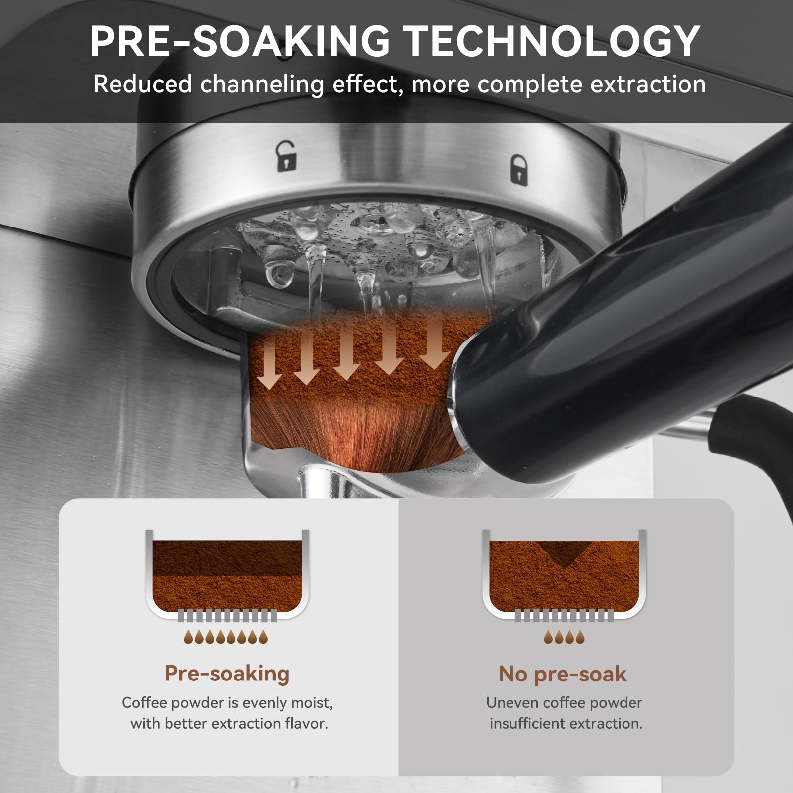 20 Bar Espresso Machine with Milk Frother - Stainless Steel Coffee Maker, 1400W, 1.8L Removable Water Tank - Perfect for Home Baristas to Make Latte, Cappuccino & Macchiato - Ideal for Kitchen, Office & Coffee Shops