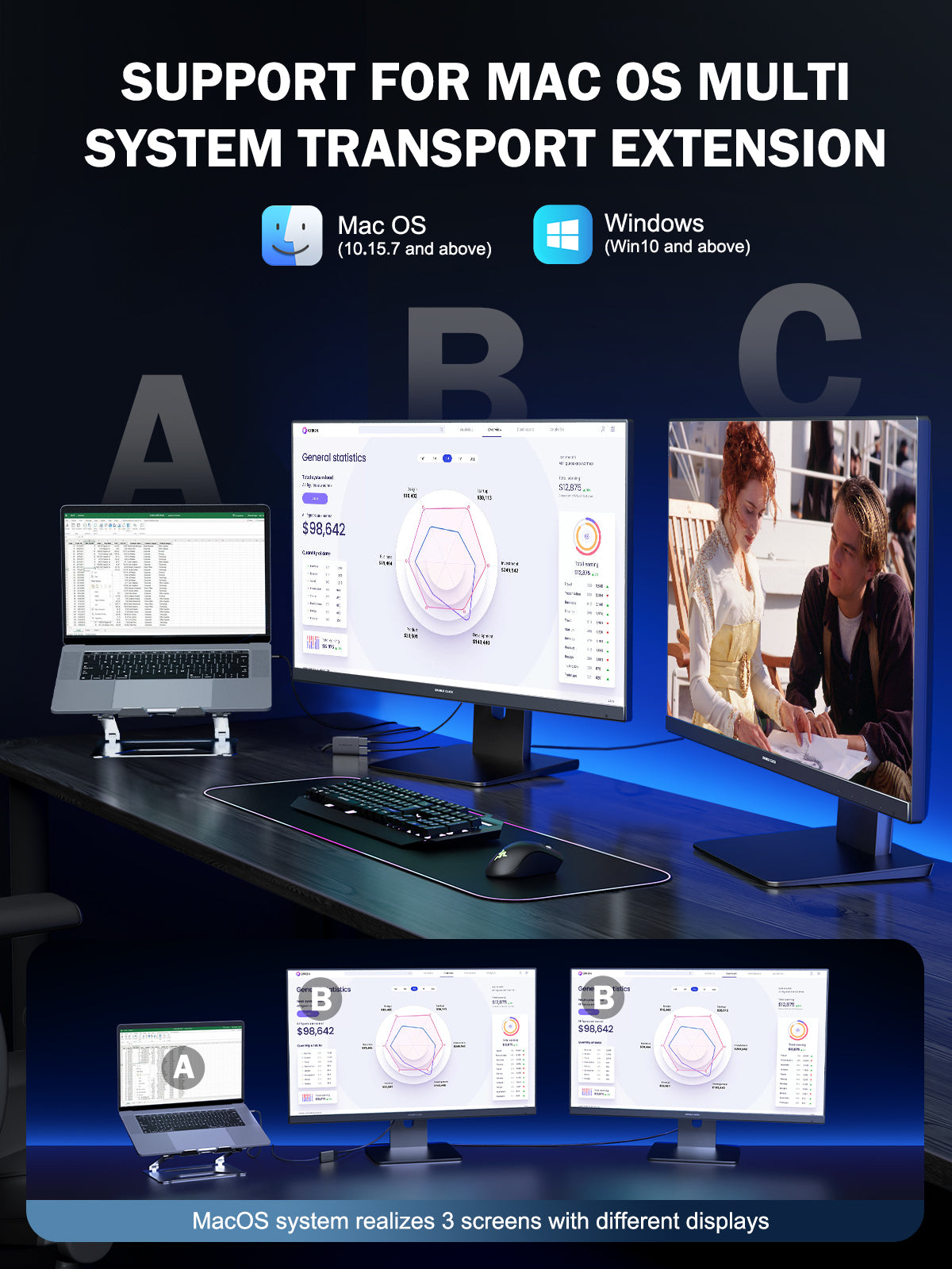LEMORELE™ HD30 Dual HDMI Adapter - Connect 2 Monitors to Laptop for Work & Gaming | 4K Ultra HD, Plug & Play, Extended Display Mode for PC, Mac, Home Office & Entertainment Setup