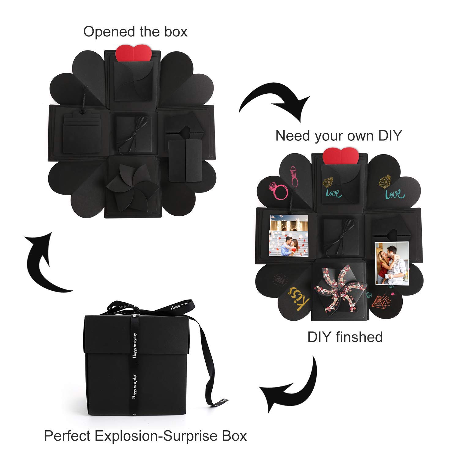 Creative Explosion Gift Box - DIY Handmade Photo Album Scrapbook for Valentine's Day, Wedding, Birthday Party | Surprise Gift Idea for Loved Ones | Perfect for Anniversaries, Graduations & Special Occasions - Black