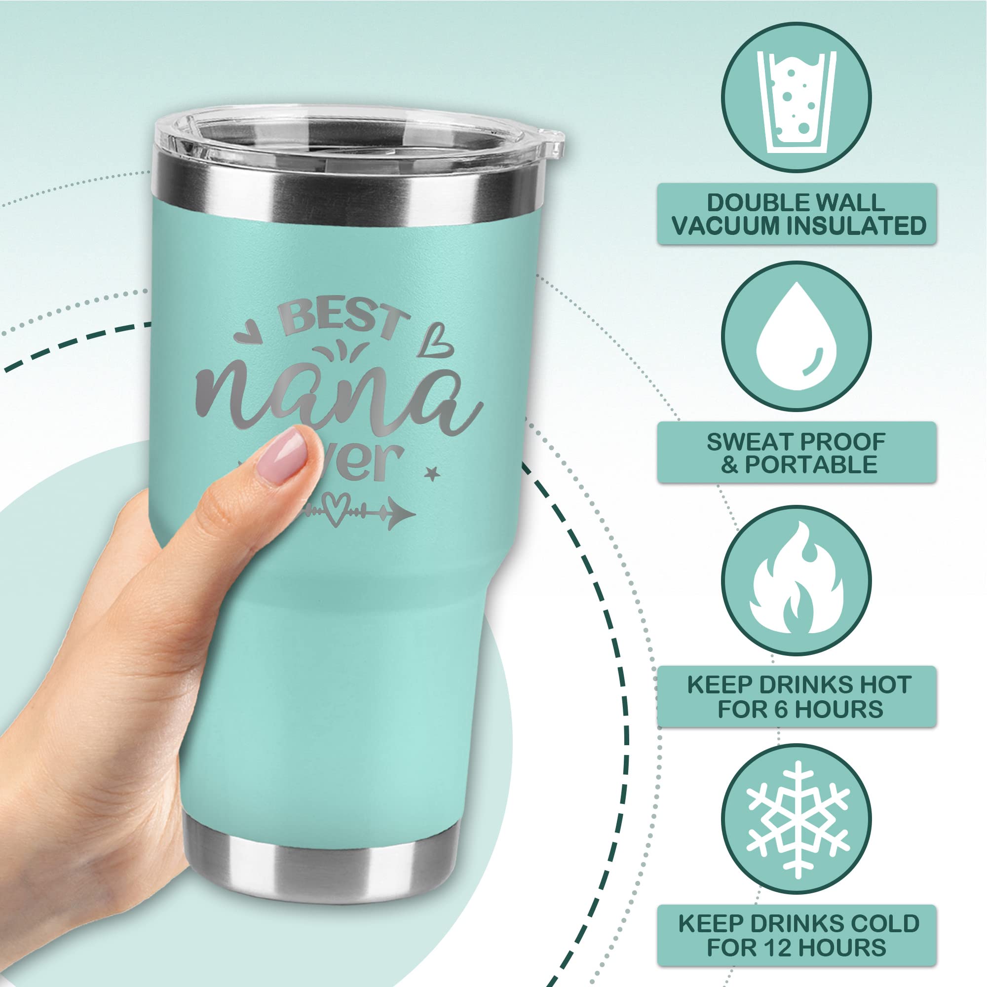 Hexagram Nana Gifts - 20 oz Coffee Mug for Grandma | Best Mother's Day & 60th Birthday Present for Women | Perfect for Tea, Coffee & Hot Chocolate at Home or Office