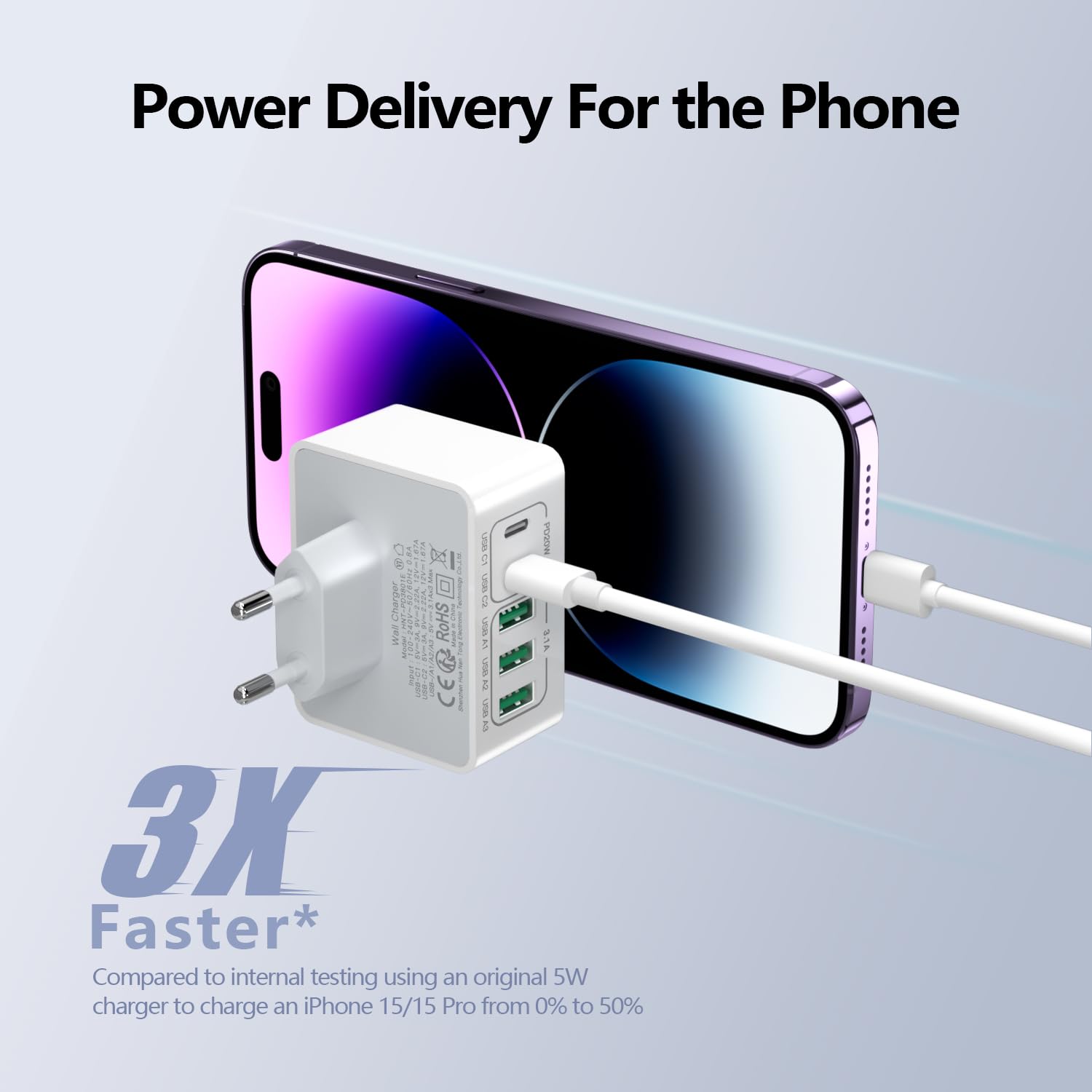 50W USB C Fast Charger with 5 Ports - Multi USB Charging Block for iPhone 16/15/14/13/12/11/SE, Samsung Galaxy, Android Phones - Compact Travel Charger for Home, Office, Car & Airplane Use