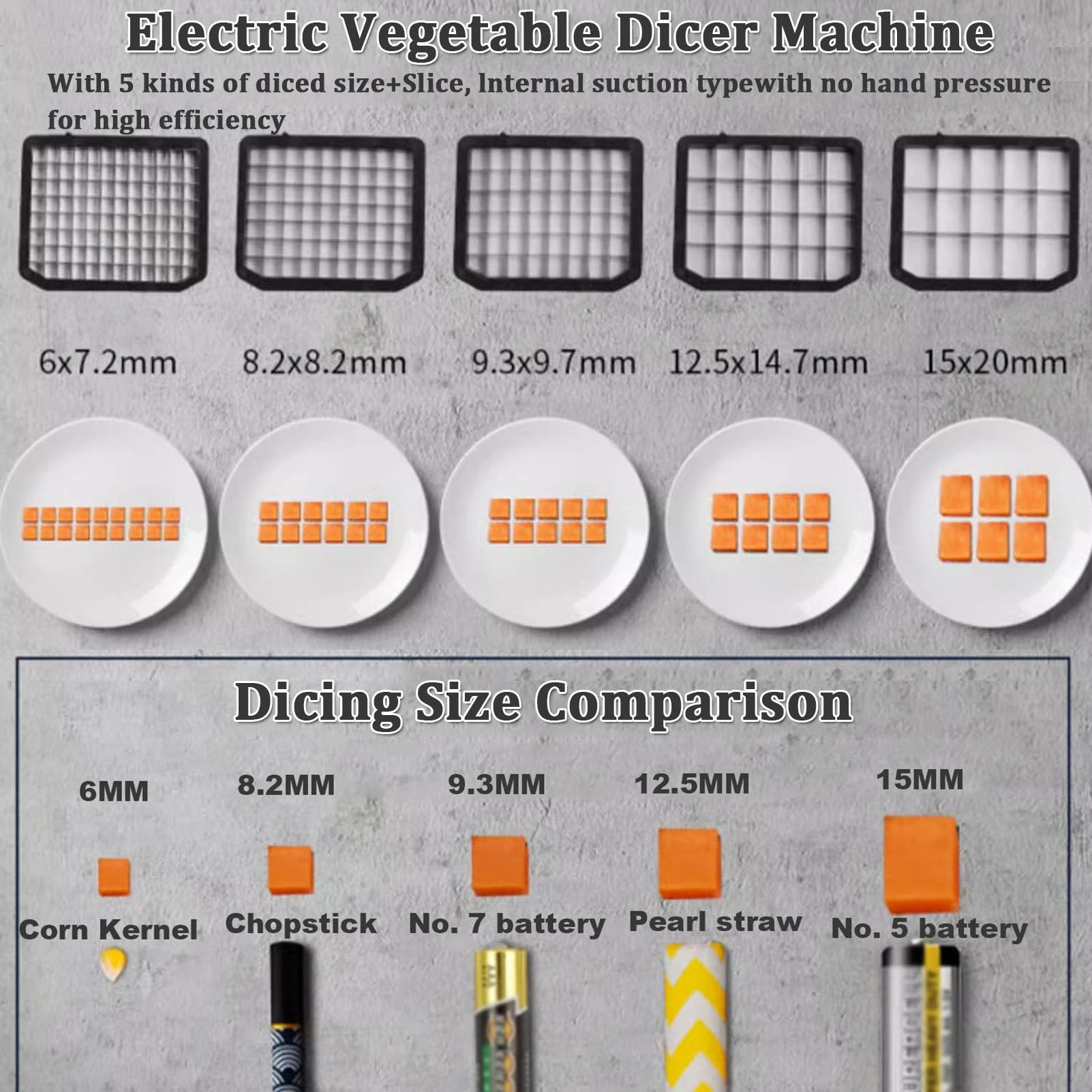 Commercial Electric Vegetable Dicer - Heavy Duty Stainless Steel Fruit & Vegetable Cutting Machine for Carrots, Potatoes, Onions | Perfect for Restaurants, Catering & Food Processing Businesses