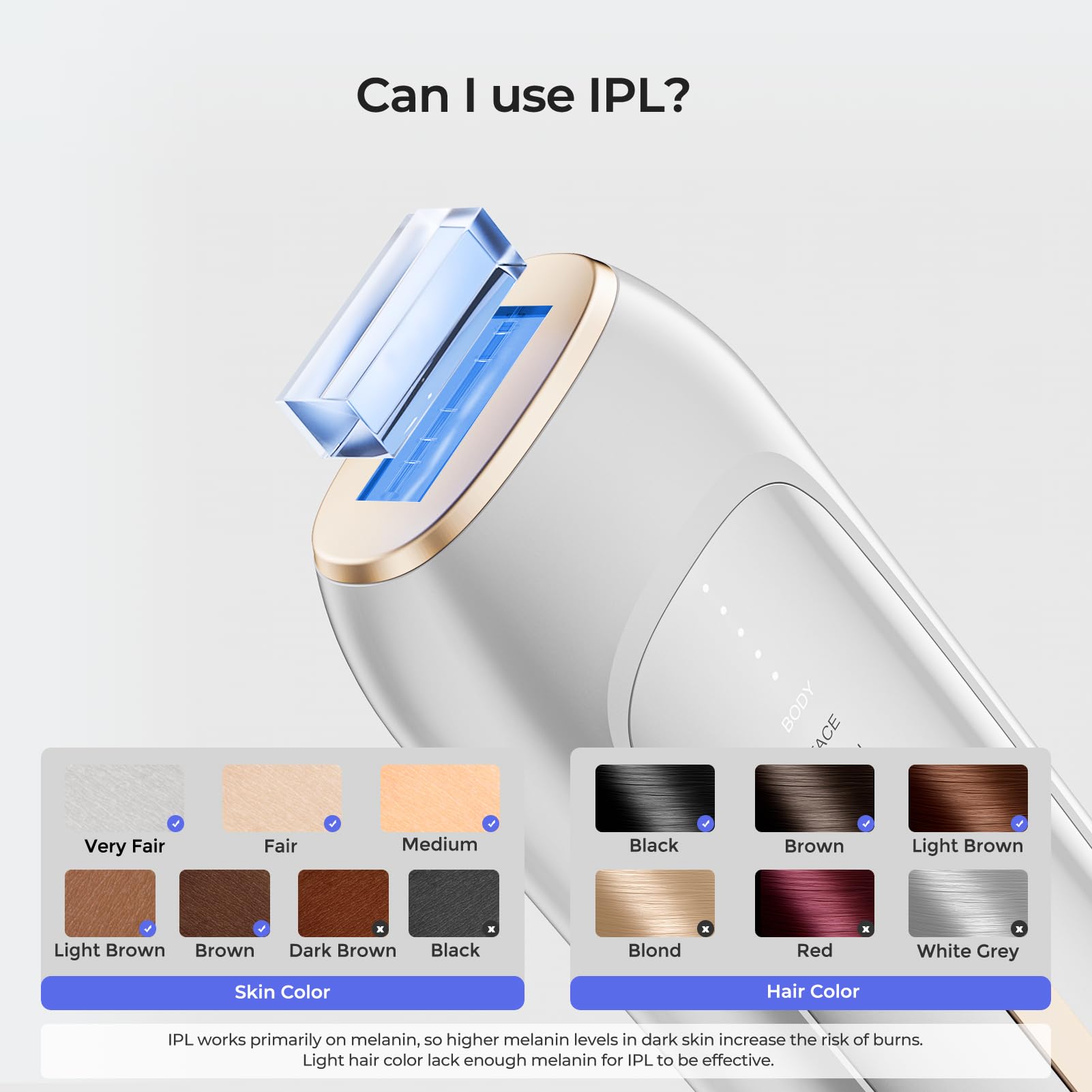 Painless Sapphire Ice Cooling IPL Laser Hair Removal Device for Women & Men - Permanent Hair Reduction, Unlimited Flashes, At-Home Alternative to Salon - Safe for Face, Bikini, Upper Lip, Armpits & Legs - Perfect for Smooth Skin at Home, Travel & Quick Touch-Ups