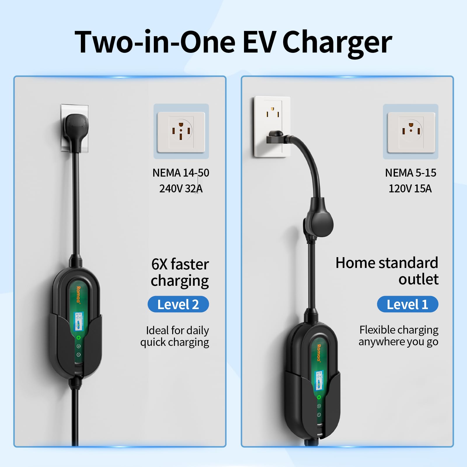 Romaa Level 2 Tesla Mobile Charger - 32Amp 240V EV Charger with WiFi APP Control, NEMA 14-50 Plug & 5-15 Adapter, 25FT Cord - Portable Home Wall Charger for Tesla Model S/3/X/Y (Perfect for Home, Garage & Road Trips)