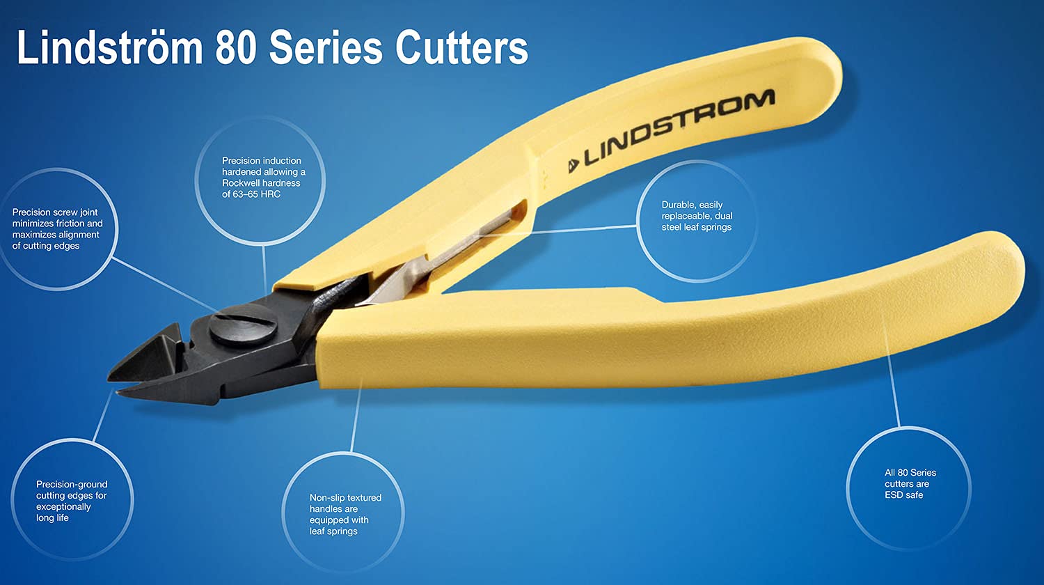 LINDSTROM 8161 Square Cutter with Oval Head & Flush Edge - Best Price Precision Cutting Tool for Crafts, DIY Projects & Packaging