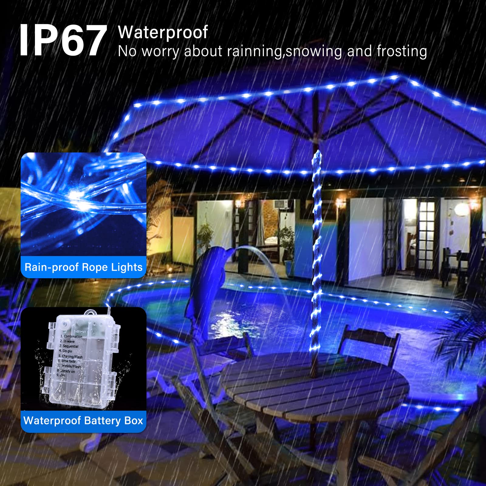 JMEXSUSS 100 LED Blue Battery Operated Rope Lights - 33ft Waterproof Outdoor String Lights with Remote, 8 Lighting Modes for Christmas, Camping, Trampoline, Canopy, Tent & Pool Decorations | Perfect for Patio, Garden, Party & Holiday Lighting