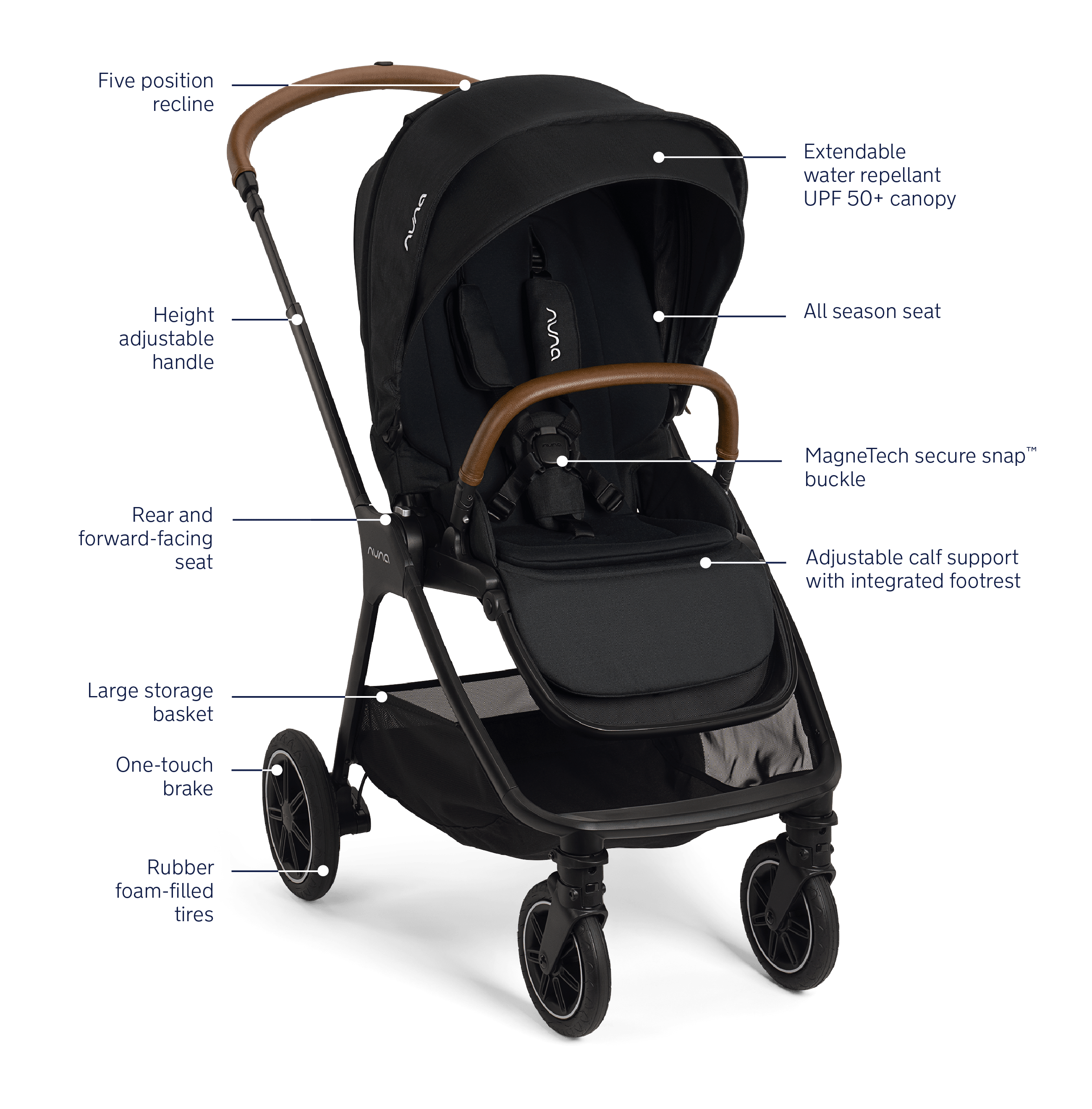 Nuna TRIV Next Stroller + PIPA Urbn Car Seat Travel System - Lightweight & Compact for Urban Parents | Perfect for City Walks, Shopping & Travel