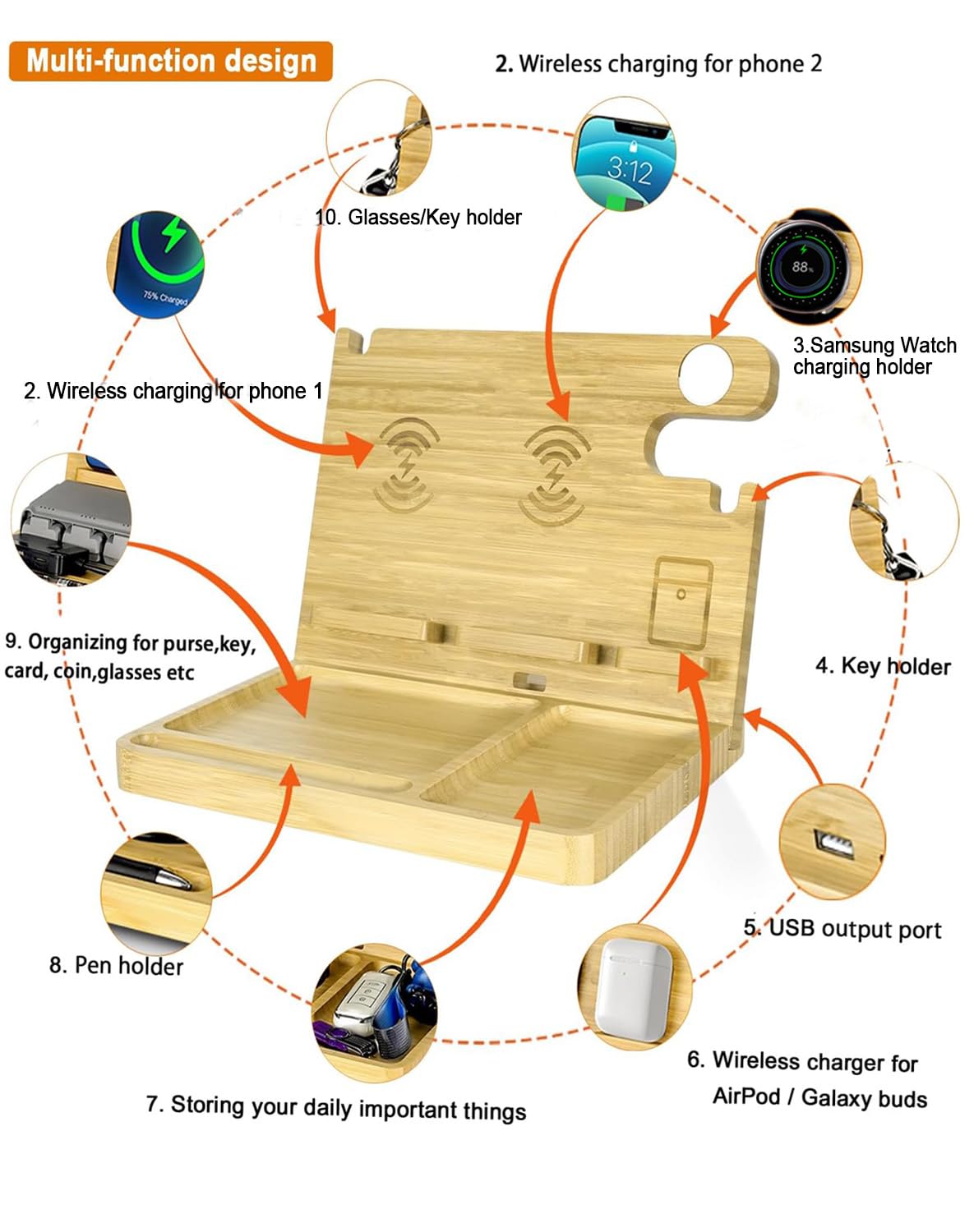 **27W Fast Wireless Charging Station for Two Phones - Wood Phone Docking Station with Samsung Galaxy Watch & Buds Charger - Nightstand Organizer for Men - Perfect Gift for Dad, Husband, or Boyfriend (Home & Office Use)**