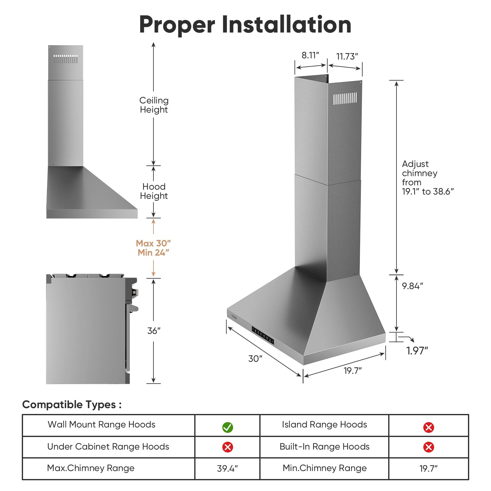 30 Inch Stainless Steel Wall Mount Range Hood - 900 CFM Ductless/Ducted Convertible Kitchen Vent Hood with 3-Speed Gesture & Touch Control, Permanent Baffle Filters - Perfect for Modern Kitchens & Open Concept Homes