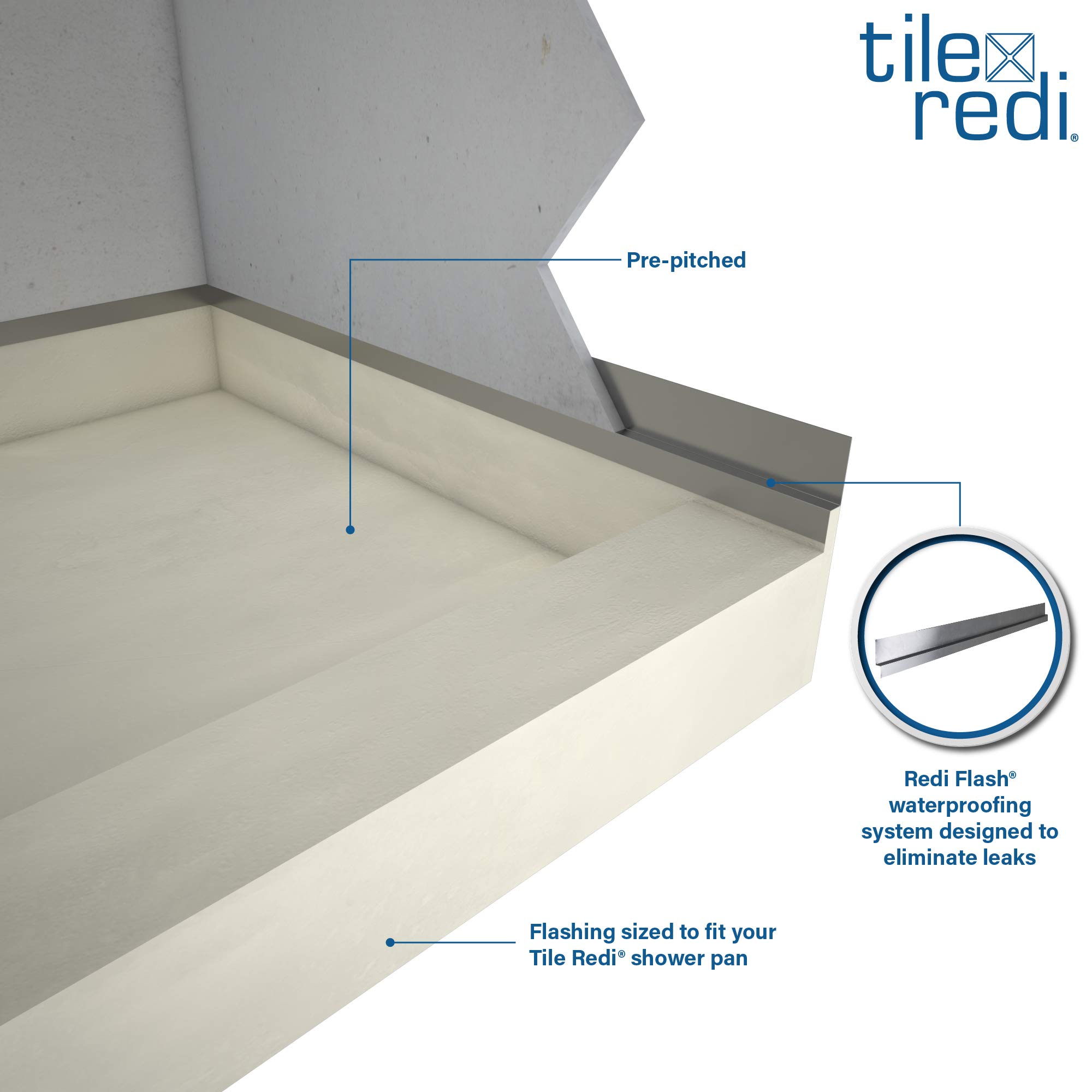 Tile Redi USA TRZF4063-BI Redi Flash Shower Flashing Kit - Silver, Compatible with All 40