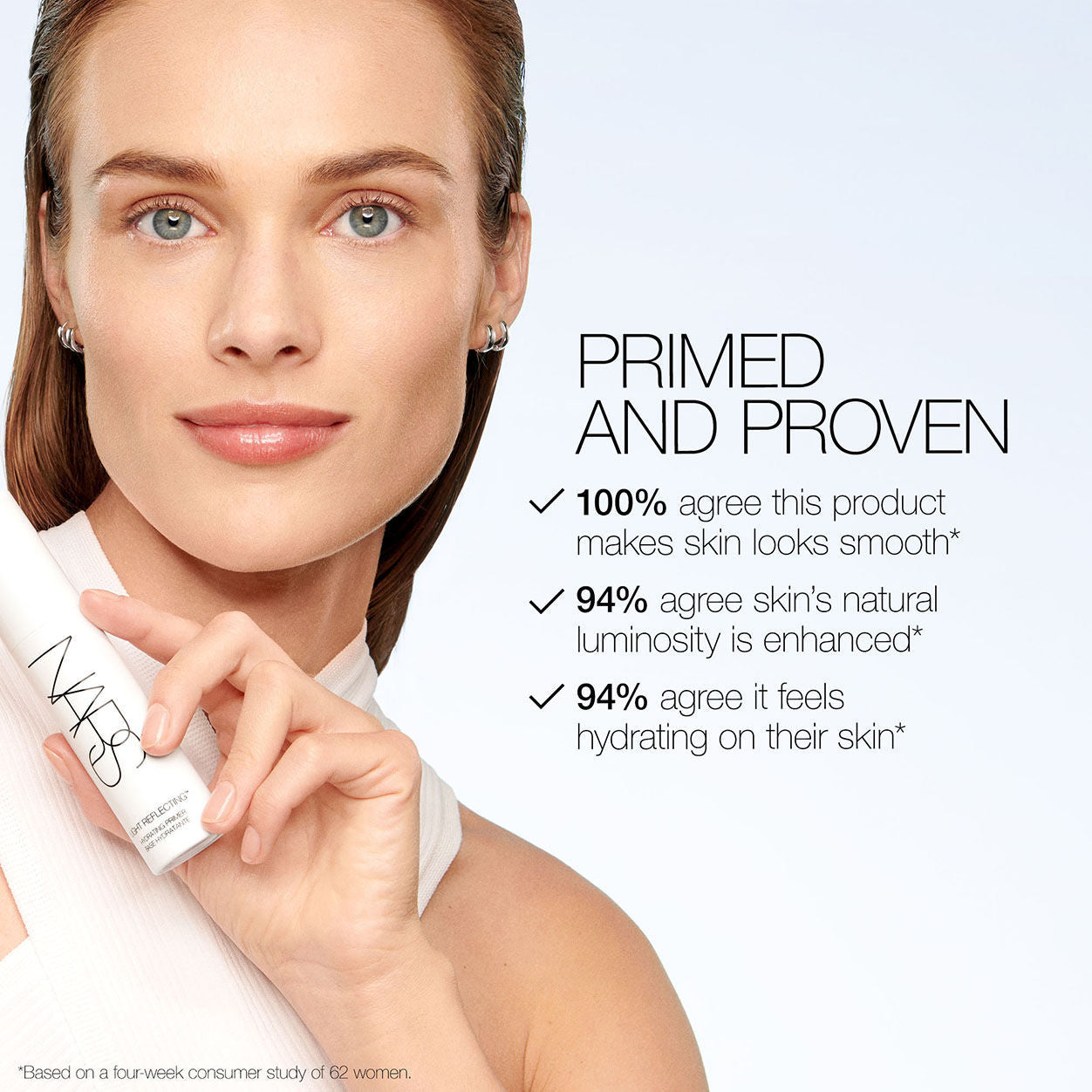 Best Light Reflecting Hydrating Primer for Flawless Makeup Base - Perfect for Daily Wear & Photography