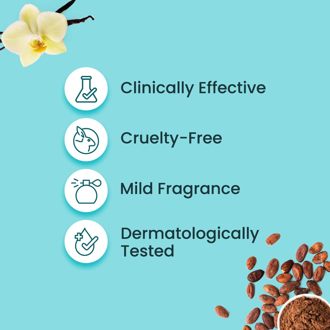 Organic Cocoa Vanilla Body Lotion - Deeply Nourishing & Hydrating Moisturizer for Dry Skin - Soothing Cream for Men & Women - Perfect for Daily Use, After Shower & Before Bed