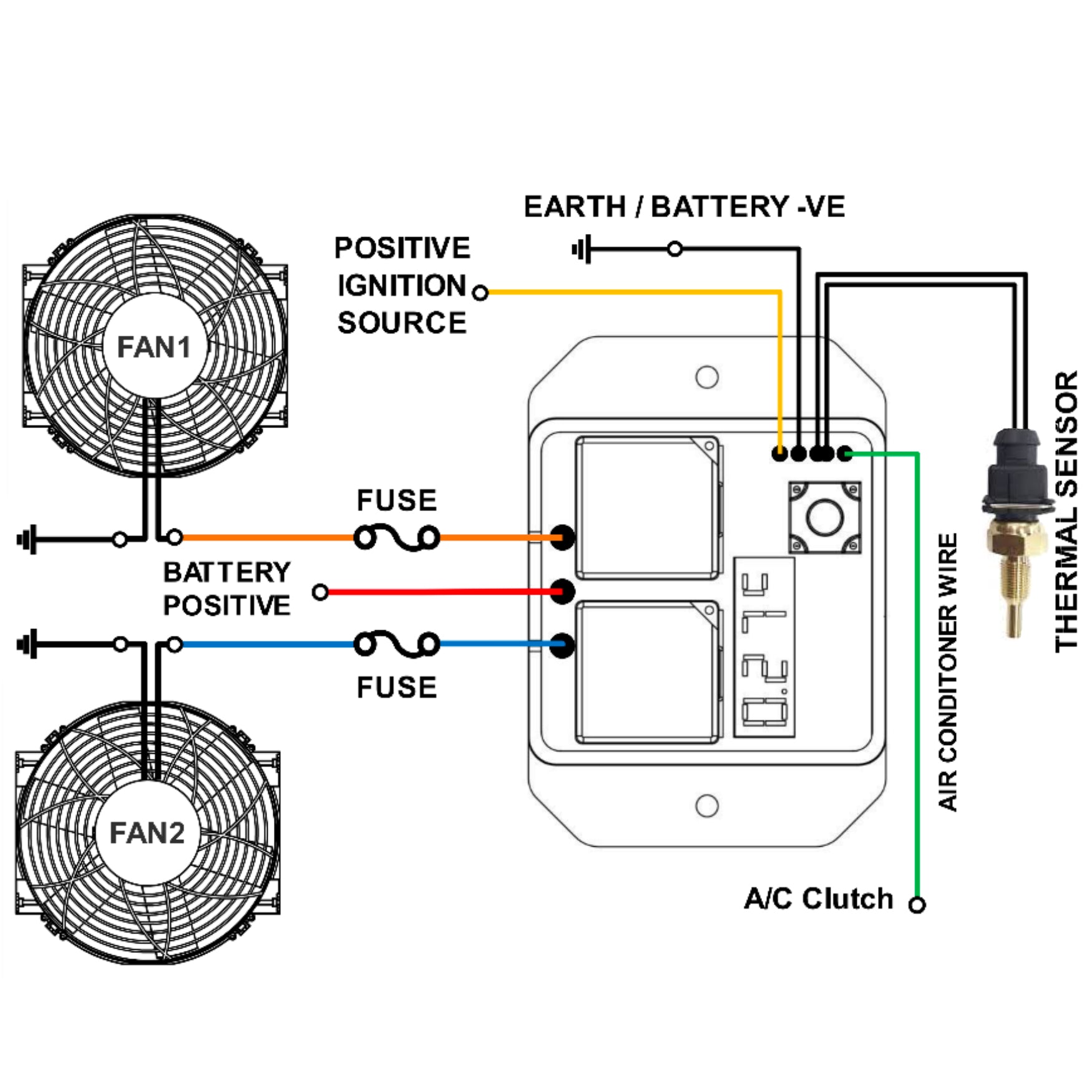 130W Dual 14/15 Inch Electric Fan with Digital Adjustable Thermostat & NPT Thread - Perfect for Home Cooling, Workshop Ventilation, and Industrial Temperature Control