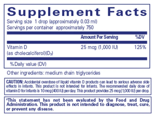 Best Vitamin D3 Liquid Drops for Immune Support & Bone Health - Fast Absorption, Natural Formula - Ideal for Adults & Kids, Perfect for Daily Supplement & Winter Wellness