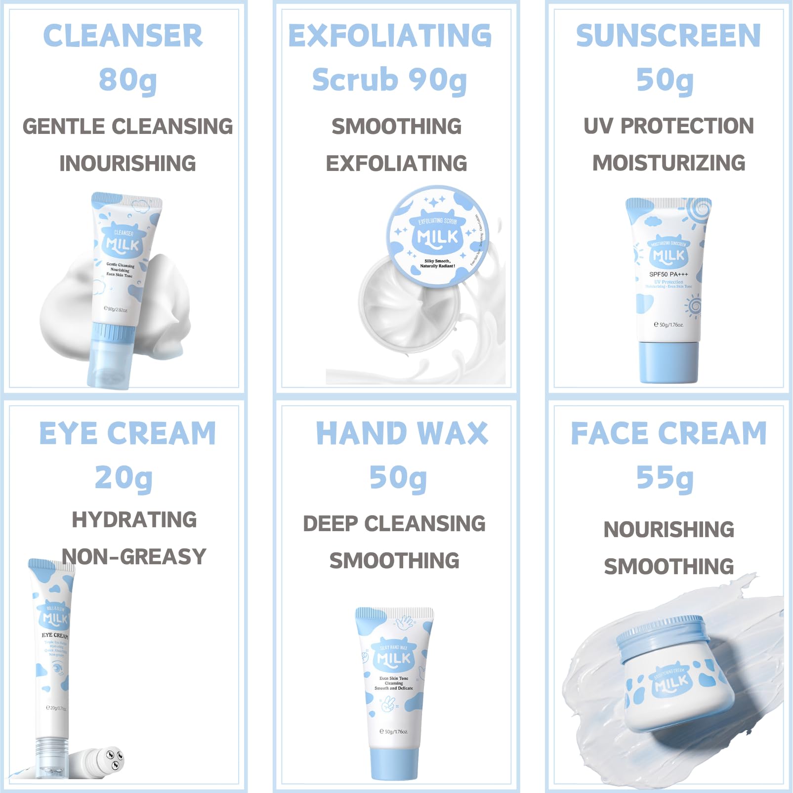 Teen Skincare Kit for Girls - 7PCS Milk Skincare Set with Hand Wax, Sunscreen, Face & Eye Cream, Exfoliating Scrub & Bag - Perfect for Daily Routine, Easter Gifts & Travel Essentials