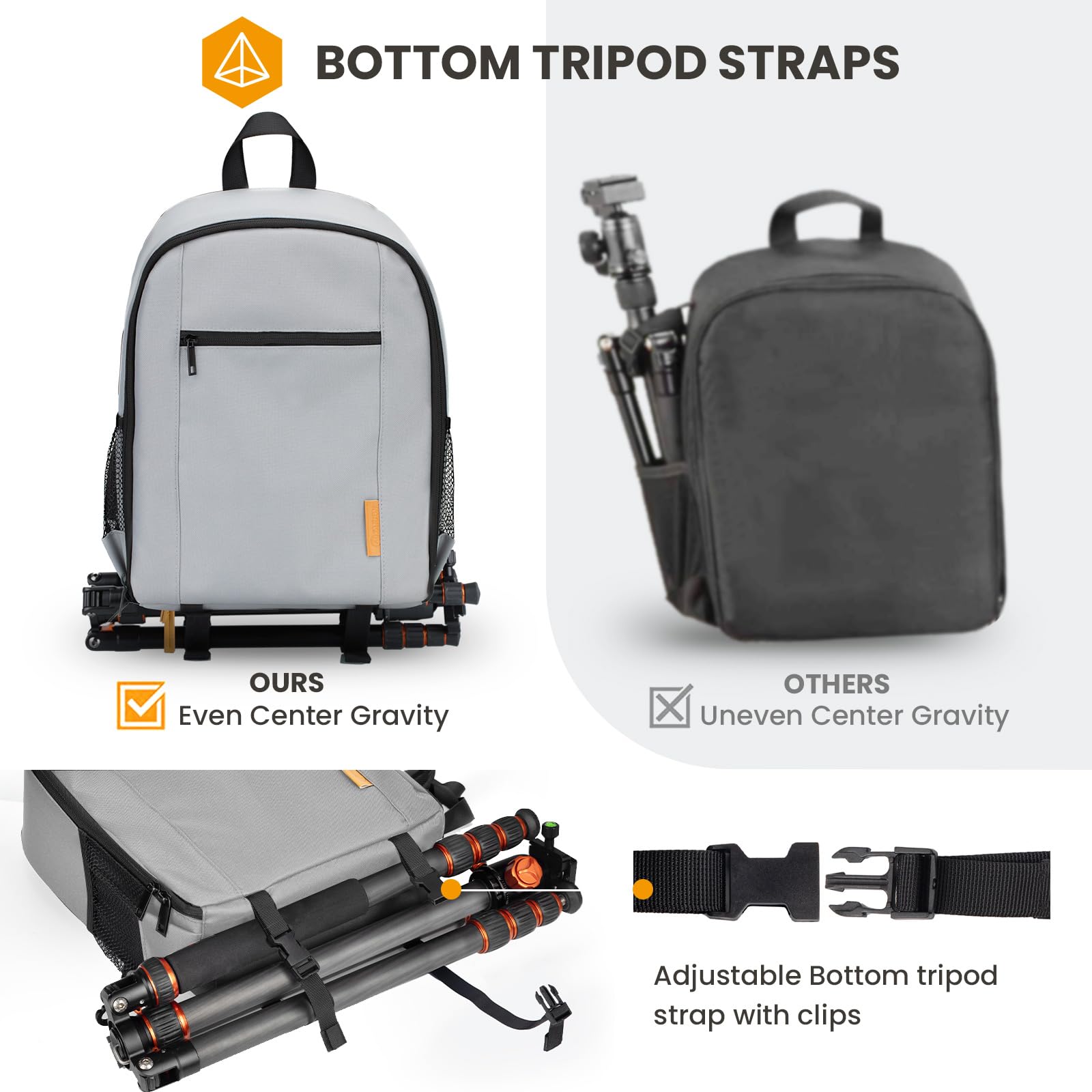 Professional Camera Backpack for Photographers - Waterproof DSLR Camera Bag with Laptop Compartment & Rain Cover, Fits Camera, Lens & Tripod (Grey, TB-S) - Perfect for Travel, Hiking & Outdoor Photography