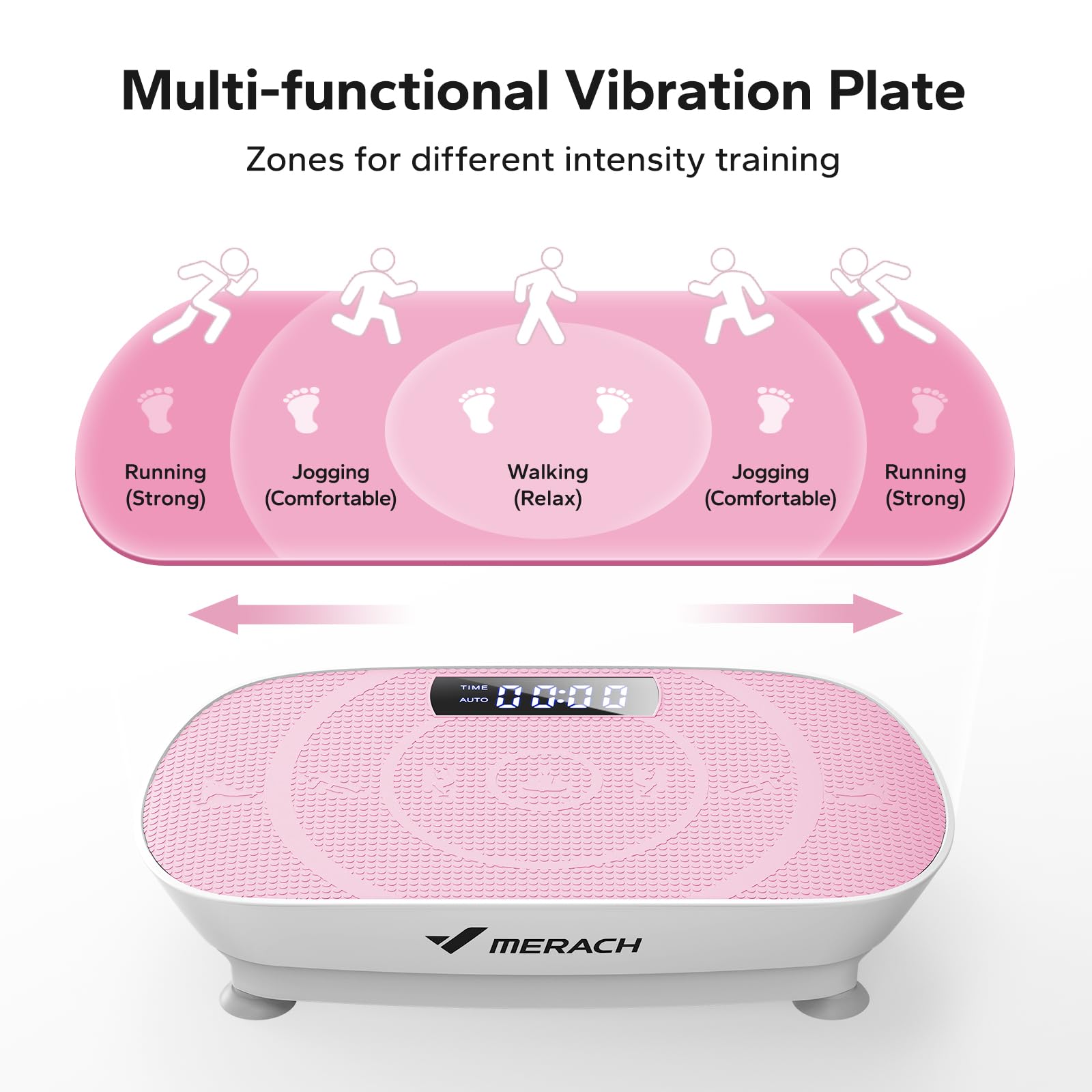 MERACH Vibration Plate Exercise Machine - Whole Body Workout Equipment with Bluetooth & Silicone Pedal for Women | Lymphatic Drainage & Weight Loss | Home Gym Fitness Platform for Toning & Relaxation