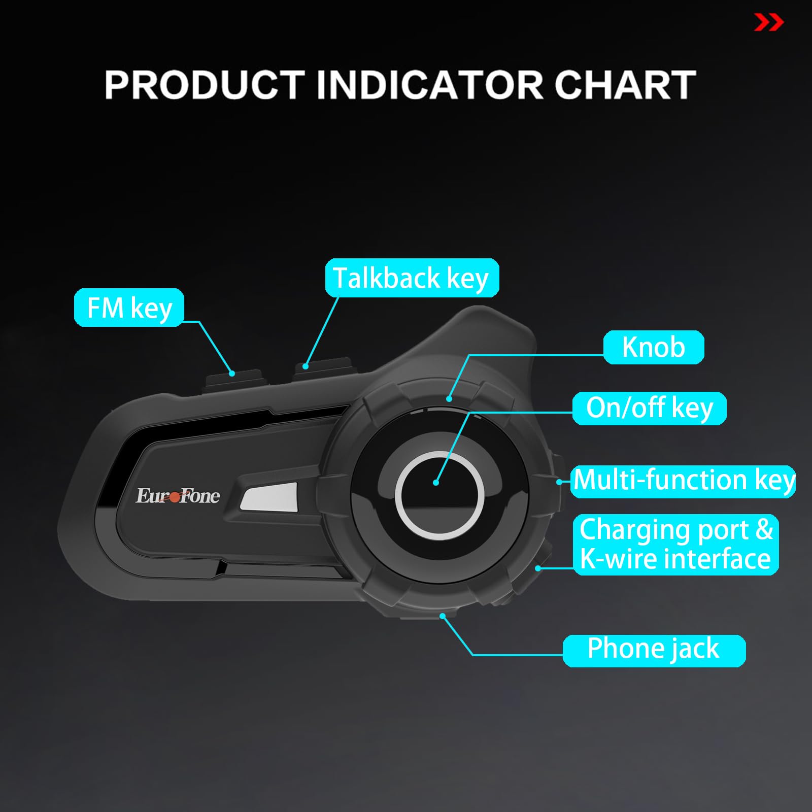 EuroFone S2 Bluetooth Motorcycle Helmet Headset - 800m Range Intercom for 2 Riders with CVC Noise Cancellation & HD Speakers | Perfect for Group Riding, Touring & Adventure Motorcycles (2-Pack)