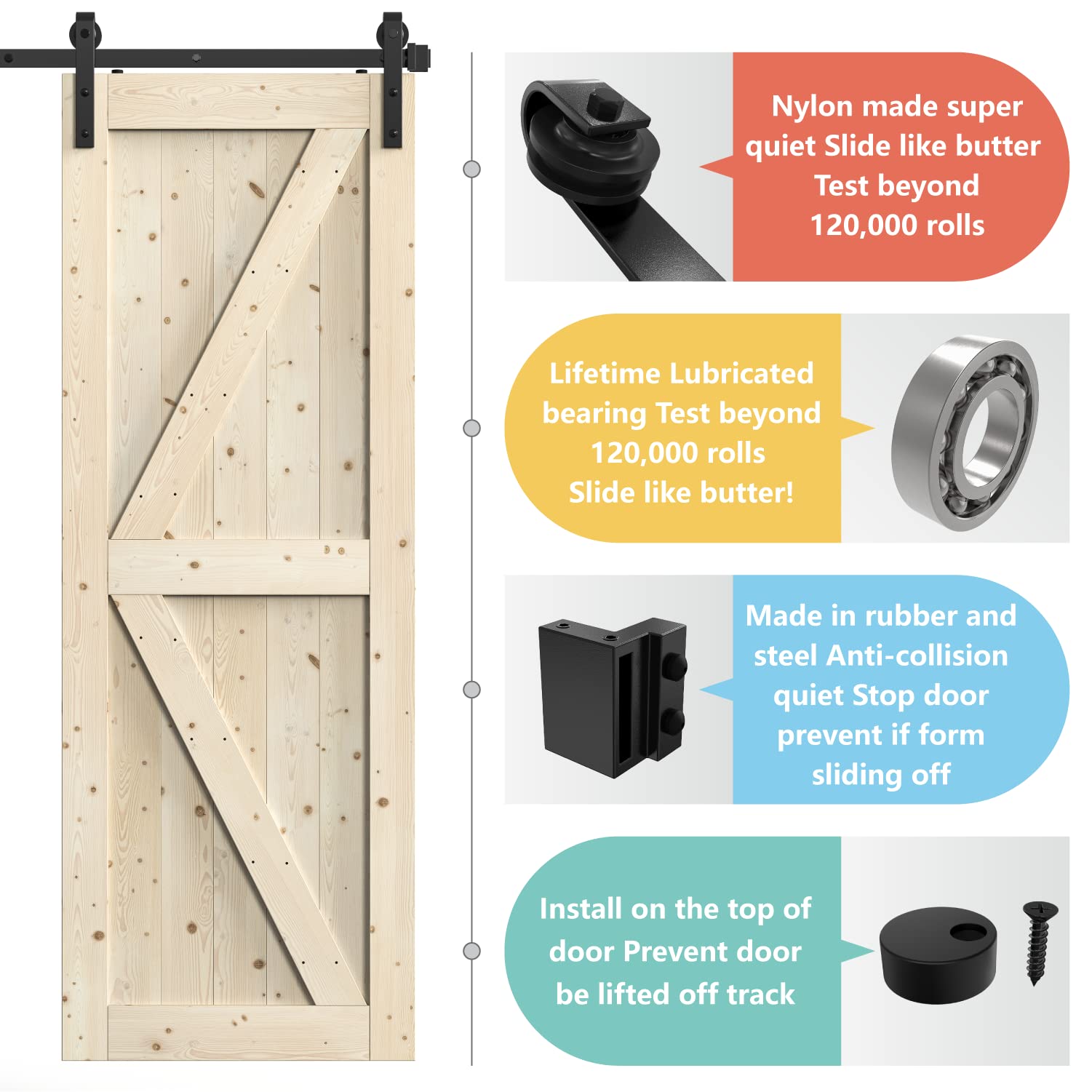 WINSOON 8FT Antique Black Double Sliding Barn Door Hardware Kit with Roller Track - Adjustable 4-18FT for Bedroom, Closet, or Farmhouse Style Interior Design