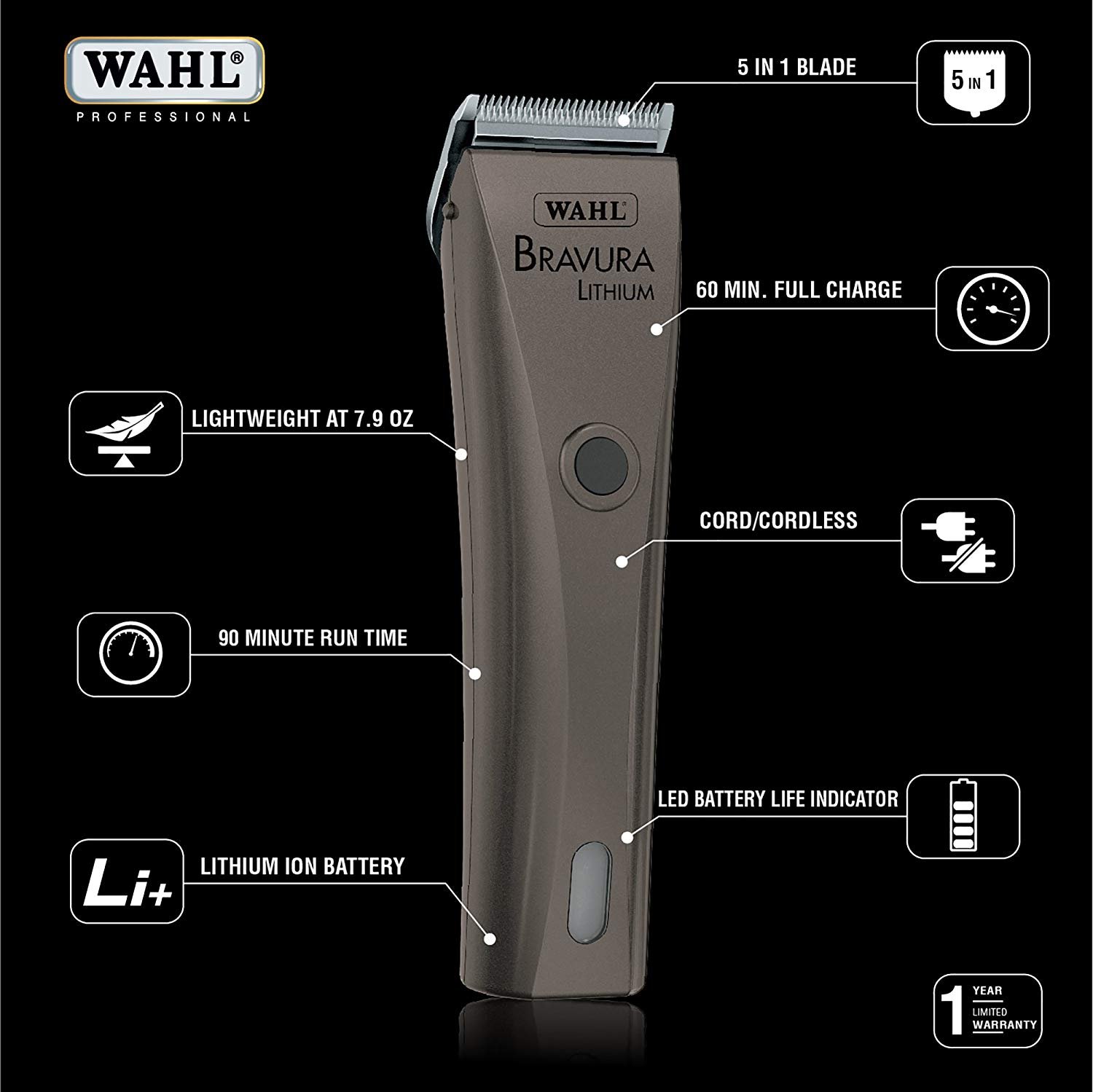 Wahl Professional Bravura Lithium Cordless Pet Clipper Kit - Powerful Motor for Dogs & Cats - Includes #10 Blade & Cleaning Brush - Perfect for Home Grooming & Professional Use