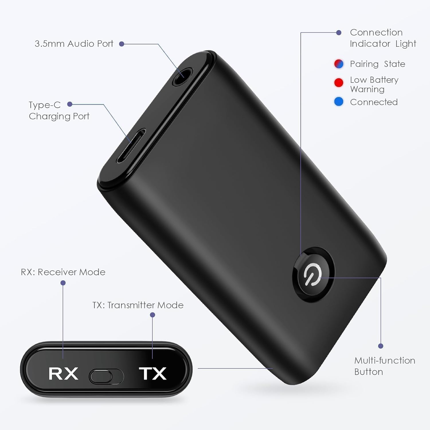 OQIMAX Bluetooth 5.3 Transmitter Receiver - 2-in-1 Wireless Audio Adapter with Low Latency & Noise Reduction, Plug & Play for TV, PC, Headphones, Speakers & Stereo Systems - Perfect for Home Entertainment & Gaming