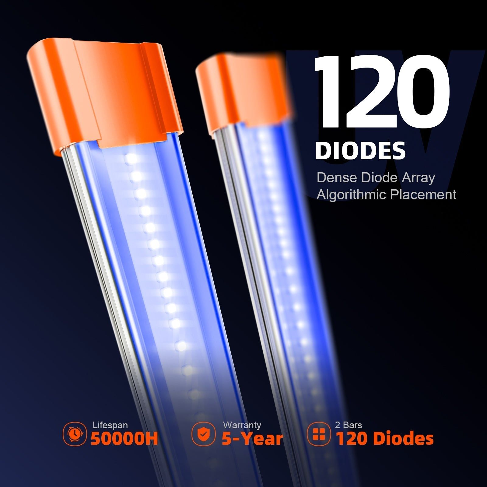 Spider Farmer UV30 & IR16 Supplemental LED Grow Light Bar Set (23.6