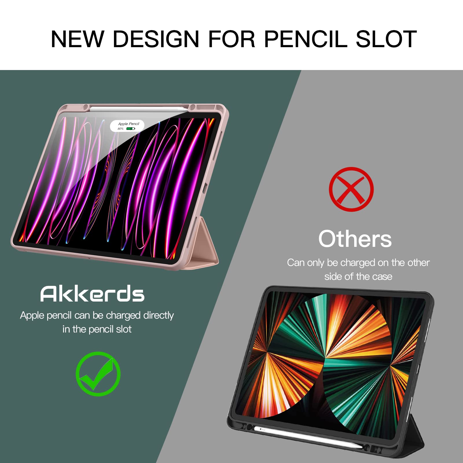 Premium iPad Pro 12.9 Case 6th/5th/4th/3rd Gen (2022/2021/2020/2018) - Shockproof Trifold Stand Cover with Pencil Holder & Auto Wake/Sleep | Soft TPU Back Protection | Perfect for Work, School & Travel - Pink