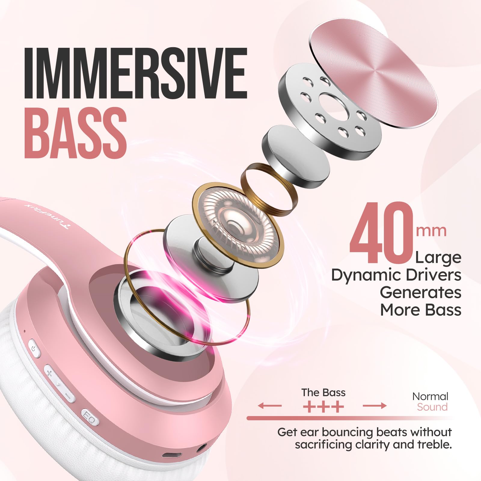 TuneFlux Wireless Bluetooth Over Ear Headphones with 80H Playtime, 3EQ Sound Modes, HiFi Stereo & Deep Bass - Foldable Bluetooth 5.3 Headset for Smartphone, PC, Laptop - Rose Gold | Perfect for Travel, Workouts & Home Office Use