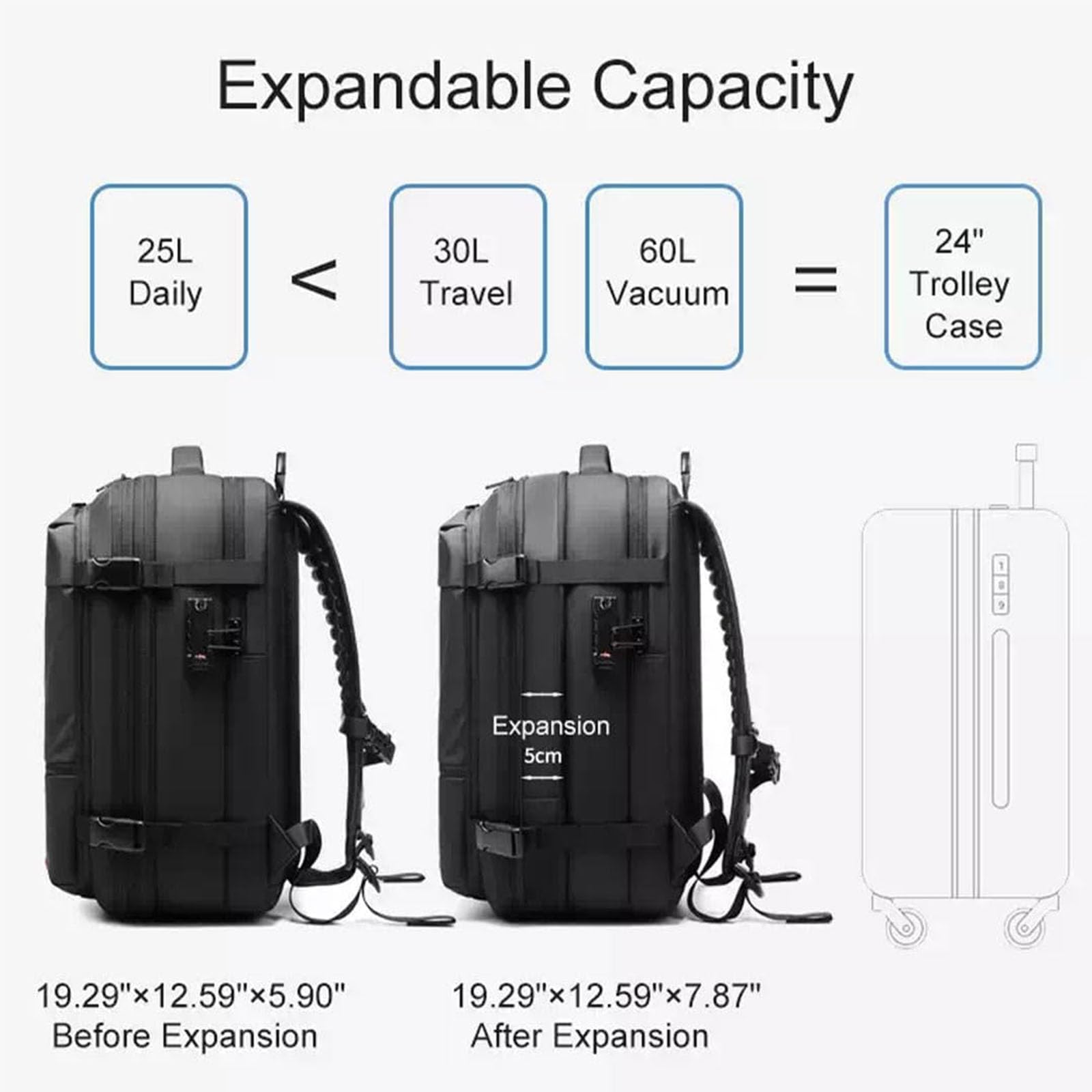 Ascribei 60L Expandable Vacuum Travel Backpack - Green Air Vacuum Compression Pack for Hiking, Camping & International Trips | Lightweight Carry-On Luggage for Airlines