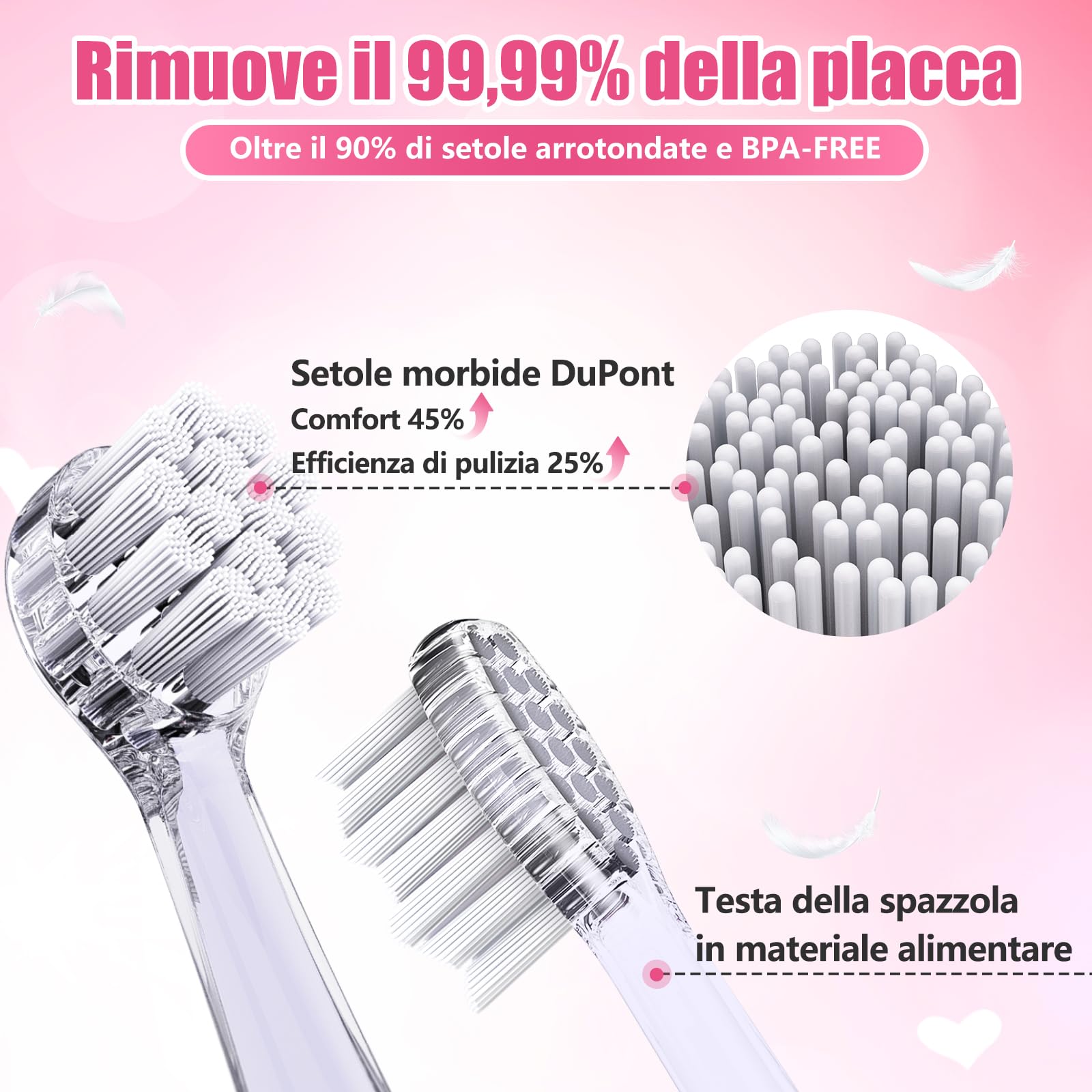 Electric Toothbrush for Kids 1-3 Years Old - Soft Bristles with LED Light & Timer - 4 Replacement Heads - Pink (Ideal for Toddler Dental Care & Baby Teeth Cleaning)