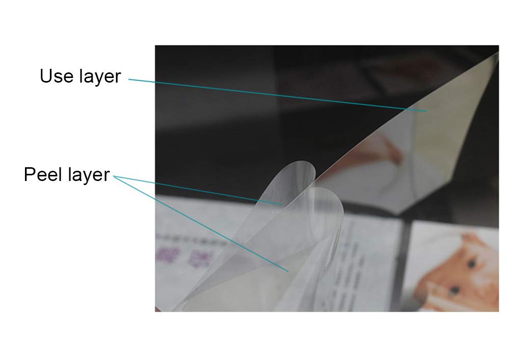Anti Blue Light Screen Protector for 34
