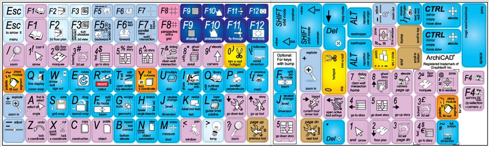 Archicad Keyboard Decals - Custom Design for Architects & Designers