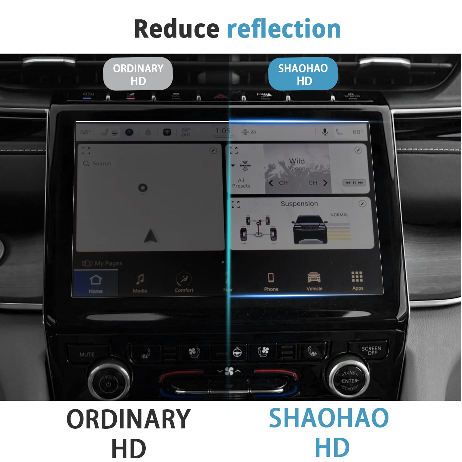 SHAOHAO 9H Tempered Glass Screen Protector for 2021-2025 Jeep Grand Cherokee L 10.1