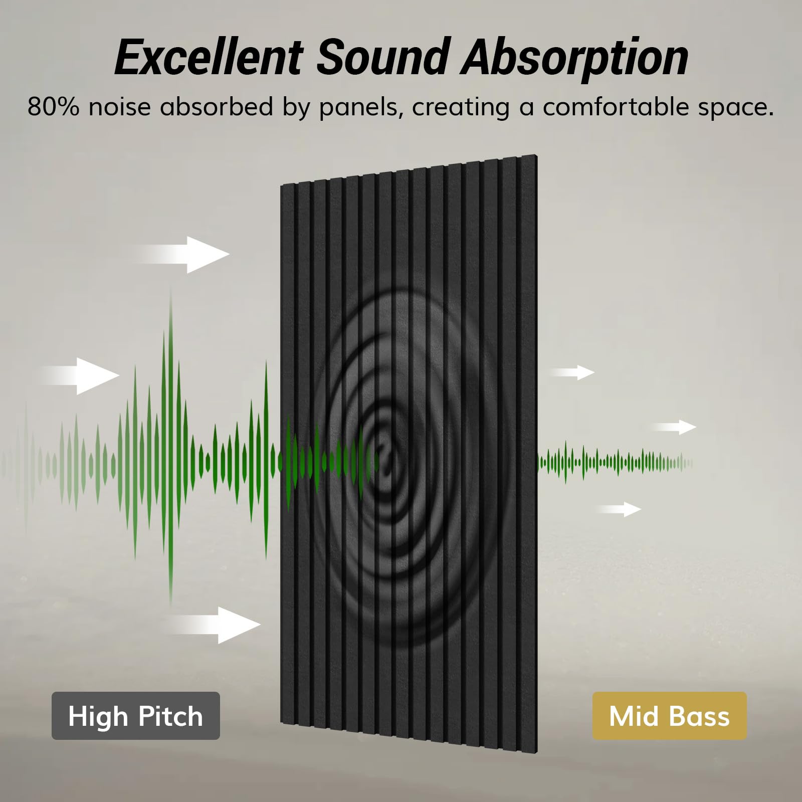 TONOR 8-Pack Large Self-Adhesive Acoustic Panels - 47.2