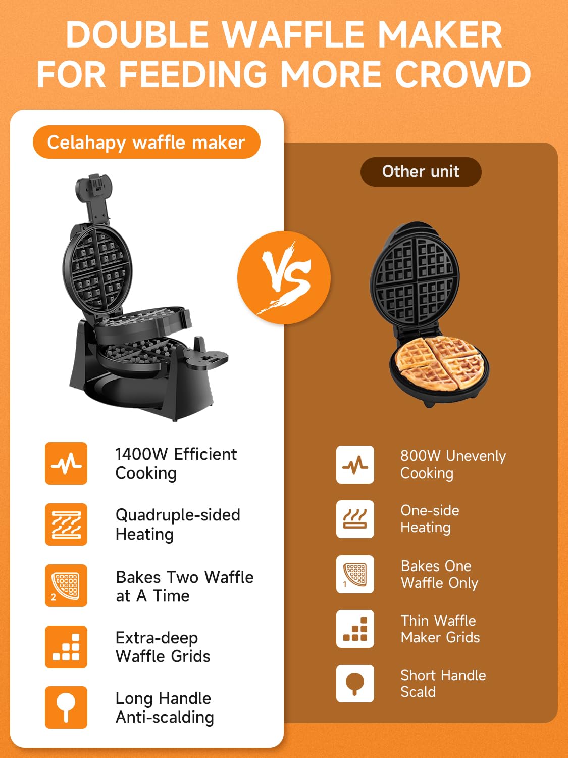 Professional 1400W Double Belgian Waffle Maker with 180° Flip - 8 Slice Nonstick Rotating Plates, Removable Drip Tray & Cool Touch Handles - Perfect for Breakfast, Brunch, and Family Gatherings - Space Saving Black Waffle Iron for Home & Restaurant Use
