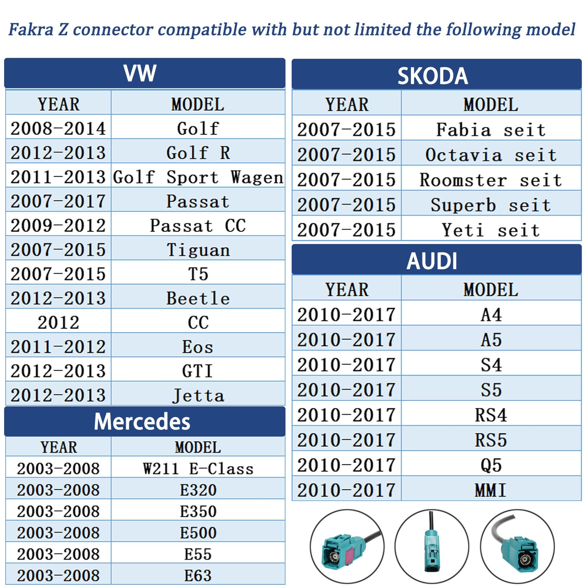 2002-2017 Ford BMW VW Mercedes Audi Skoda Car Radio Antenna Adapter - Fakra to ISO AM FM Connector Plug for Head Unit Stereo CD Media - Perfect for Car Audio System Upgrades & Aftermarket Installations