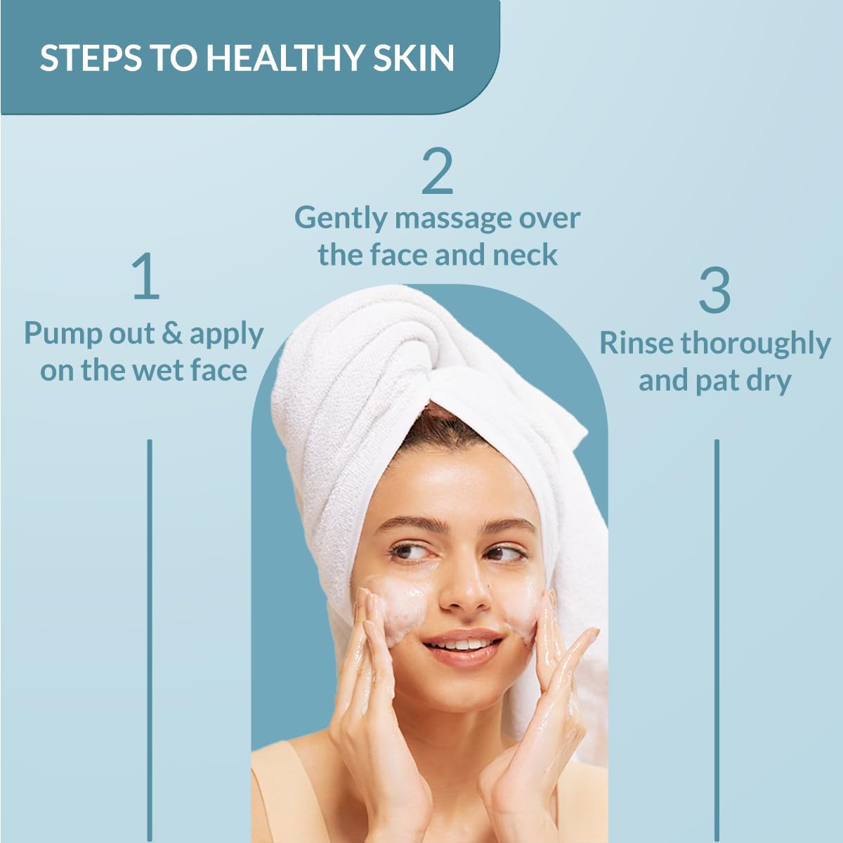 Fixderma 2% Salicylic Acid Face Wash for Oily & Acne-Prone Skin | Sulfate-Free Cleanser for Men & Women | Gentle Daily Face Wash to Treat Acne, Pimples & Blackheads - 60ml | Perfect for Morning & Night Skincare Routine