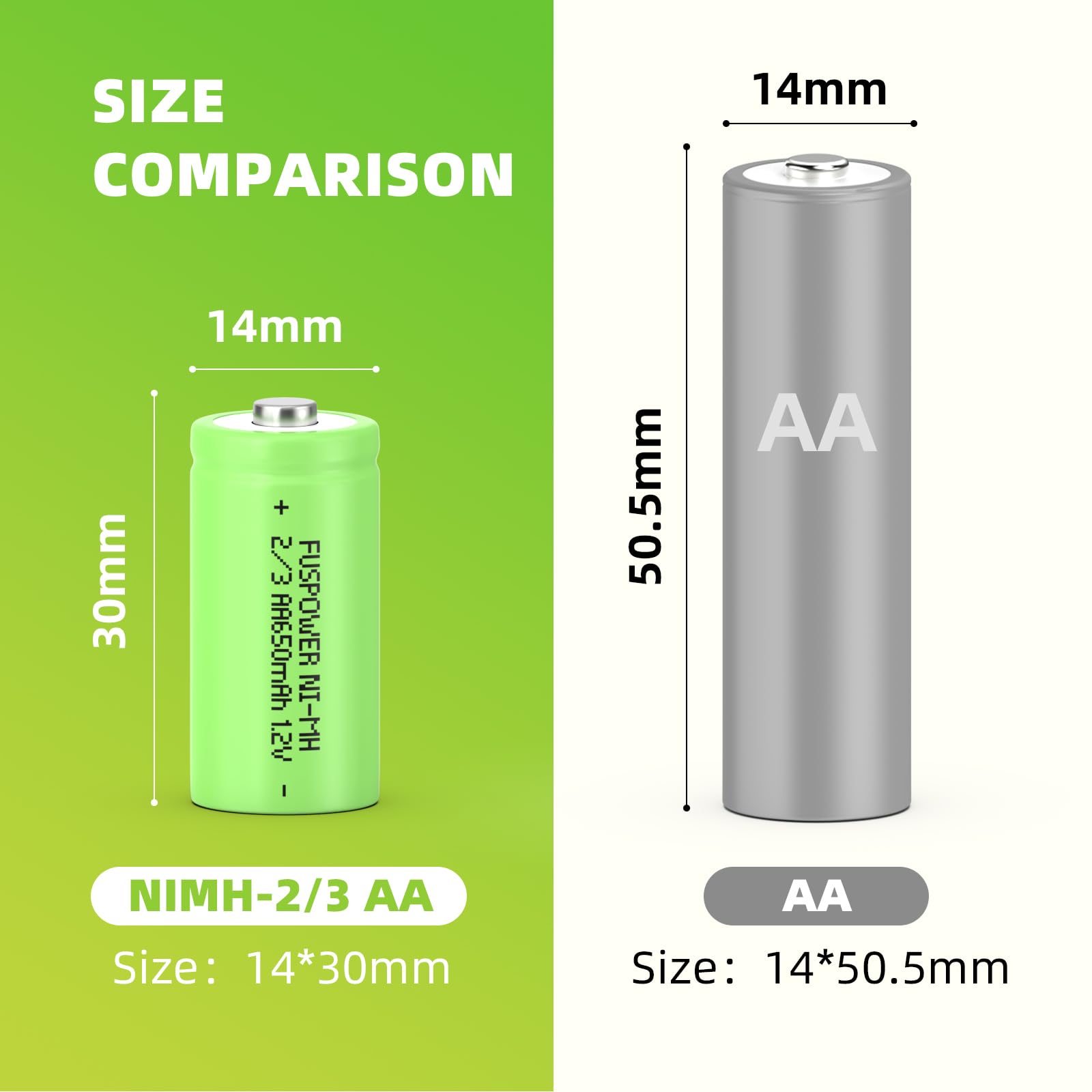 2/3AA NiMH Rechargeable Batteries 1.2V 650mAh Button Top - 8 Pack for Solar Garden Lights & Pathway Lighting (Not AA/AAA) - Perfect for Outdoor Solar Powered Decor & Landscape Lighting