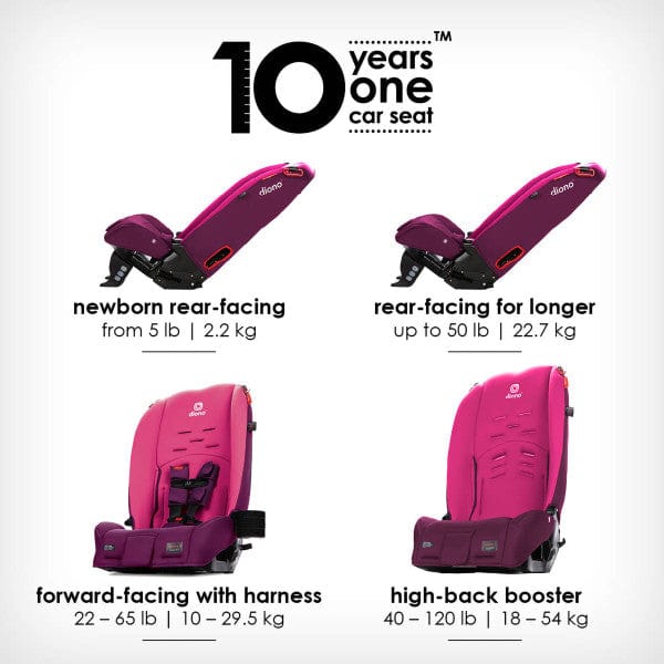 Diono Radian 3R Latch Convertible Car Seat - Safe & Comfortable for Infants to Toddlers - Perfect for Travel, School Runs & Family Road Trips