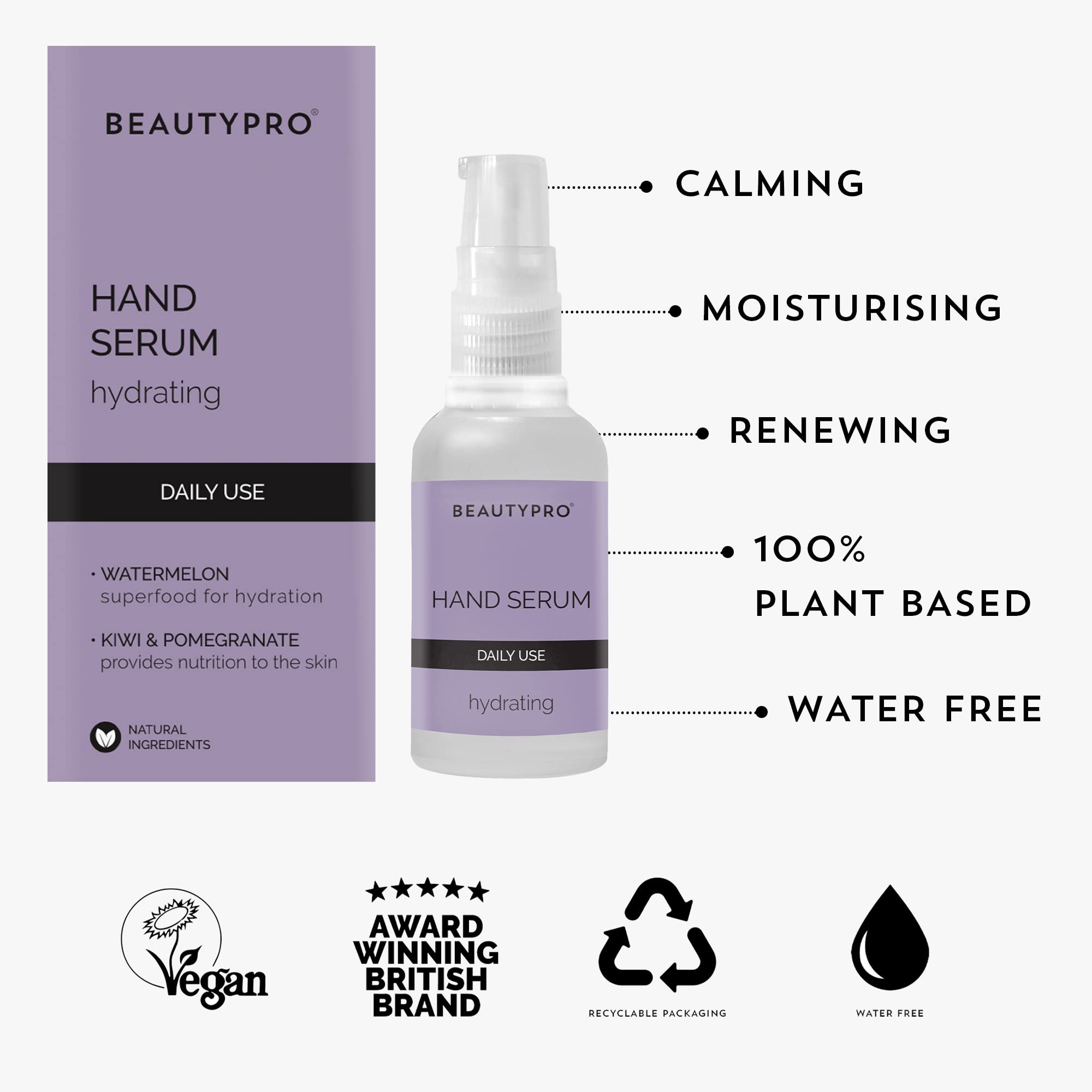 BEAUTYPRO Anti-Aging Hand Serum - 100% Natural Vegan Moisturizing Cream for Dry, Cracked Hands - Hydrating Plant-Based Skincare Lotion - Multi Award Winning Brand (30ml) - Perfect for Daily Use, Night Care & Winter Hand Protection