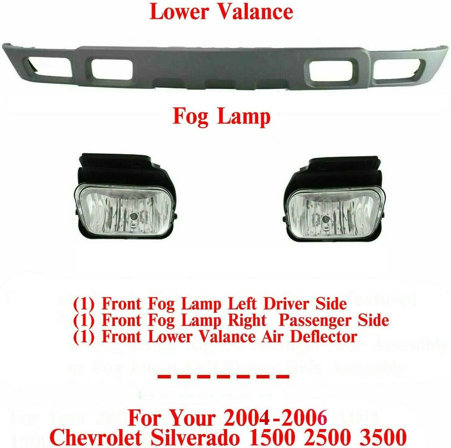 Textured Gray Front Lower Valance with Fog Lights - Direct Replacement for Chevrolet Silverado 1500/2500/3500 (2004-2006) - Right Passenger & Left Driver Side - OEM Part Numbers 10397999, 15791433, 15791434 - Perfect for Off-Roading & Truck Customization