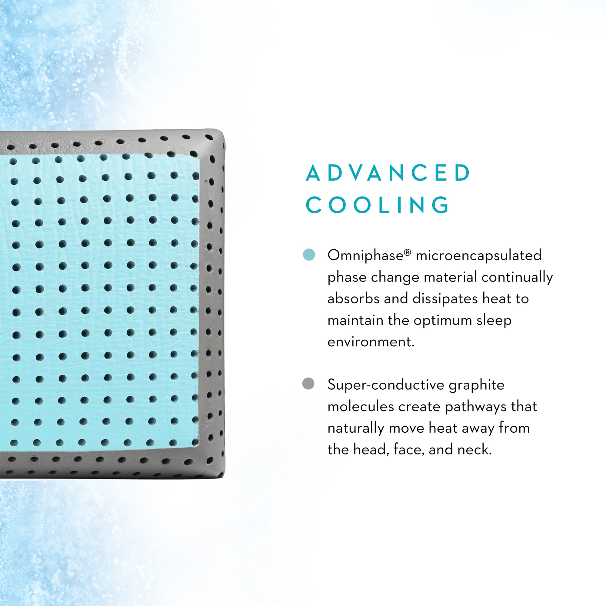 Malouf CarbonCool® + Omniphase® LT Cooling Pillow for Hot Sleepers - Breathable & Hypoallergenic Pillow for Side, Back & Stomach Sleepers - Perfect for Night Sweat Relief & Better Sleep