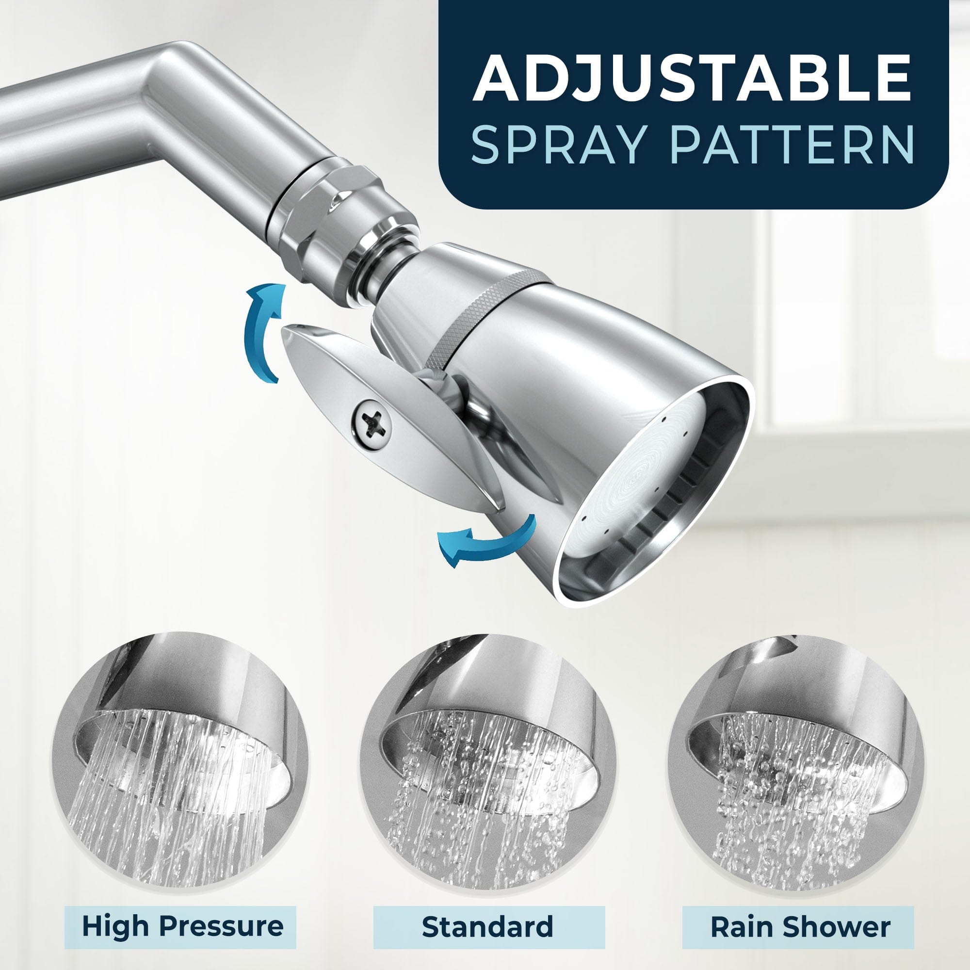 Premium All-Metal 2 Inch High Pressure Shower Head - 6 Spray Modes, 2.5 GPM Flow Rate - Perfect for Relaxing Spa Experience & Water Conservation in Bathroom