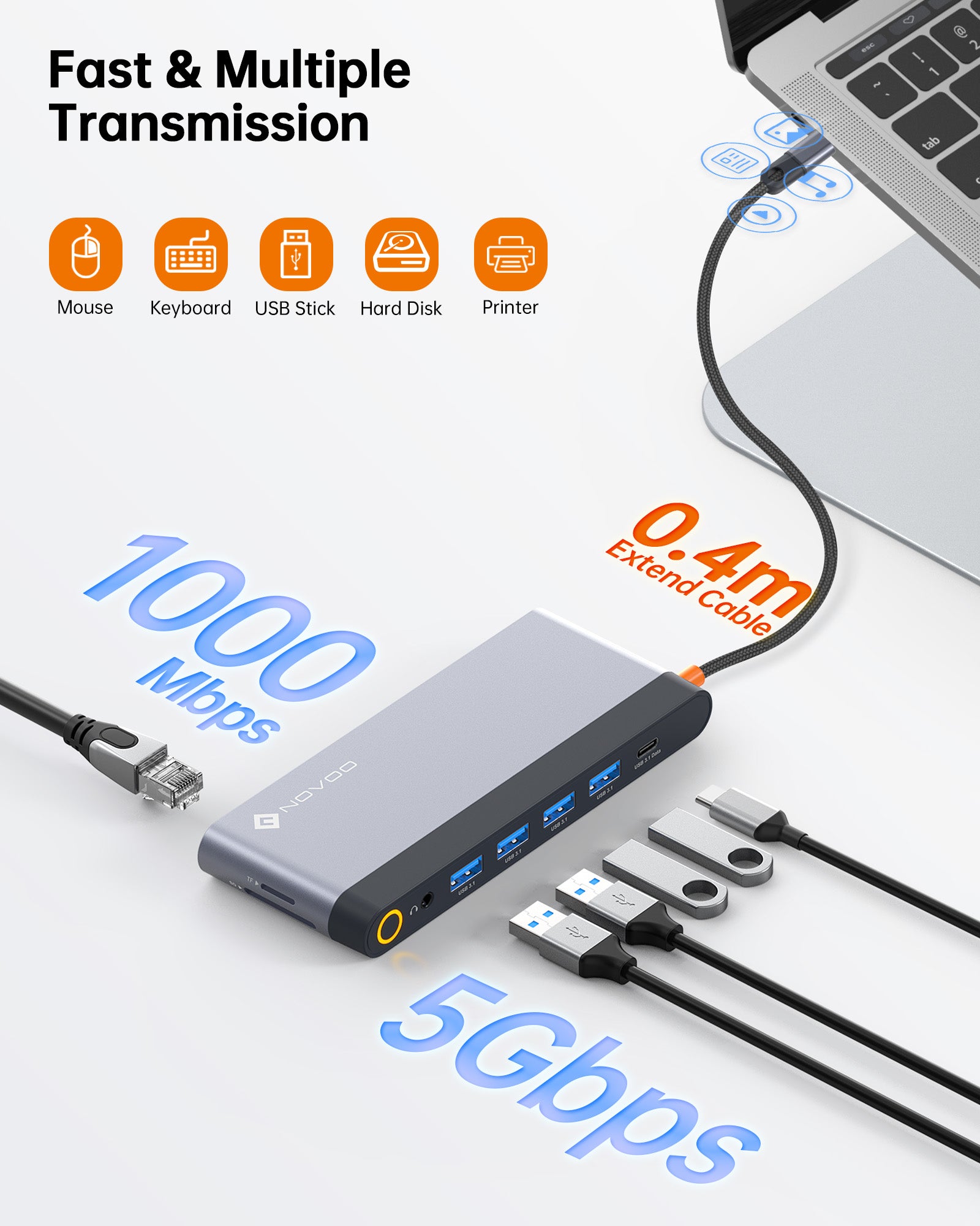 NOVOO RM14F 14-in-1 USB C Docking Station with 4K HDMI, Ethernet, USB 3.0 Ports - Perfect for MacBook, Windows Laptops, Home Office & Remote Work Setup