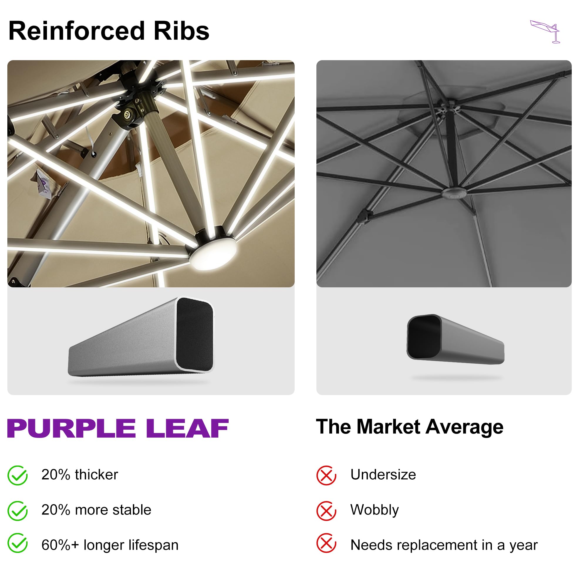 PURPLE LEAF 12ft Solar Powered LED Patio Umbrella - Large Windproof Cantilever Outdoor Umbrella with Bright LED Lights, Heavy Duty Sun Shade for Garden, Deck, Pool & Backyard (Beige) | Perfect for Outdoor Dining, Lounging and Summer Entertaining
