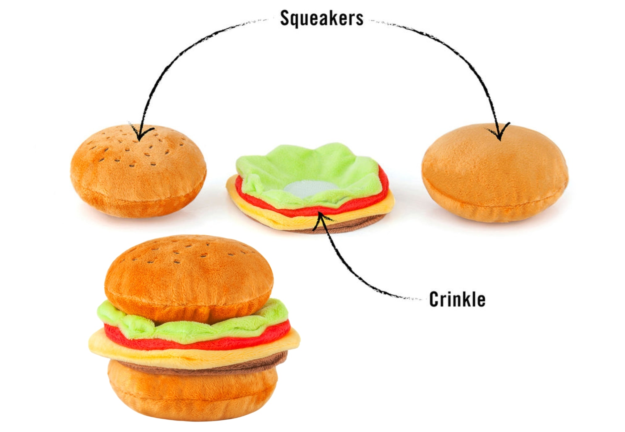 American Classic® La Hamburguesa Plush Dog Toy - Soft & Durable Chew Toy for Small & Large Dogs - Perfect for Playtime, Training & Cuddling