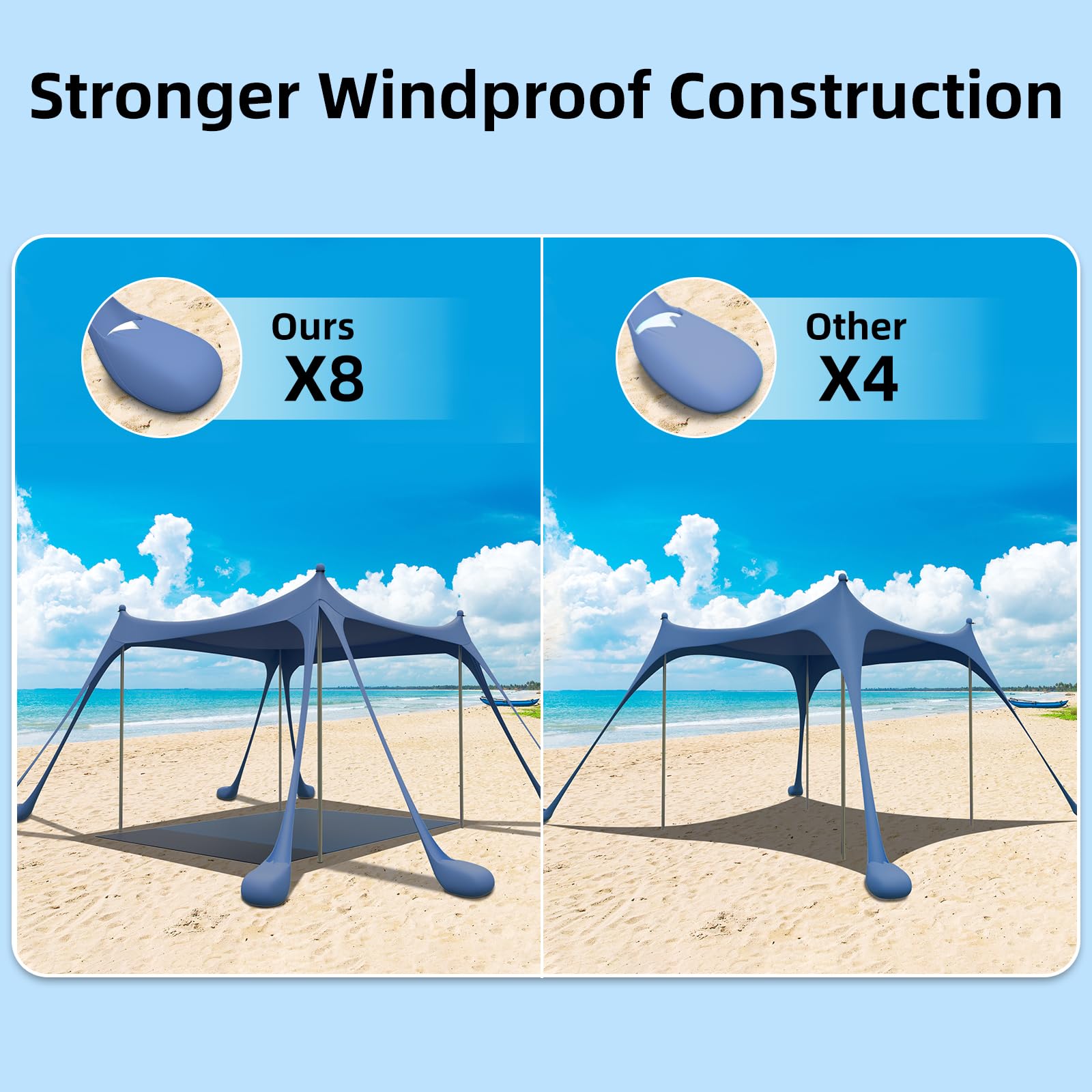UPF50+ Beach Tent & Sun Shelter with Beach Mat, 2 Sand Shovels, 8 Sandbags, Ground Pegs & Stability Poles - Portable Outdoor Canopy for Camping, Fishing, Picnics, Beach Days & Family Outings (Navy Blue)