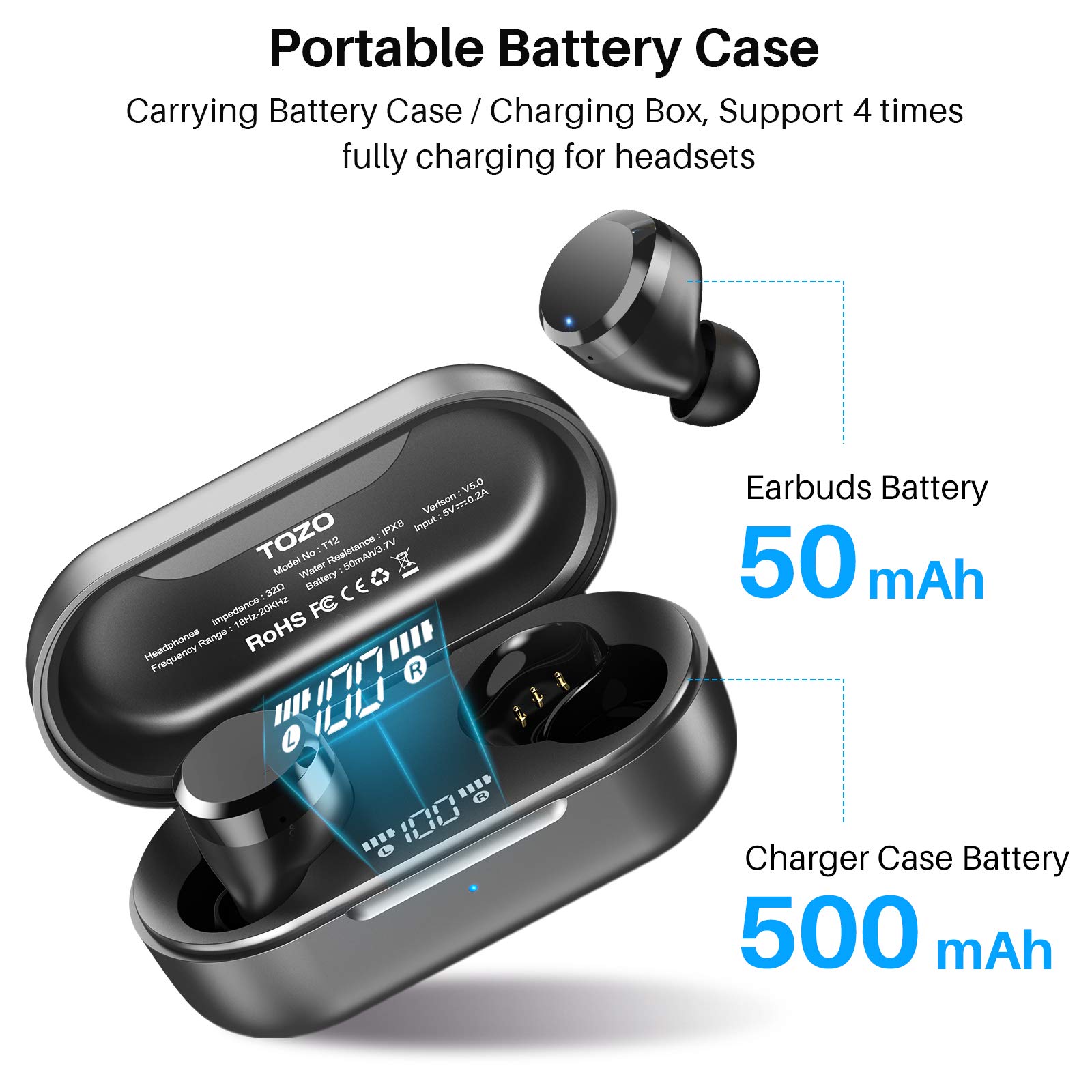TOZO T12 Wireless Earbuds Bluetooth 5.3 - Premium Sound, Touch Control, LED Display, Wireless Charging Case (Black) | Noise Cancelling Headphones for Workout, Running, Travel & Daily Use